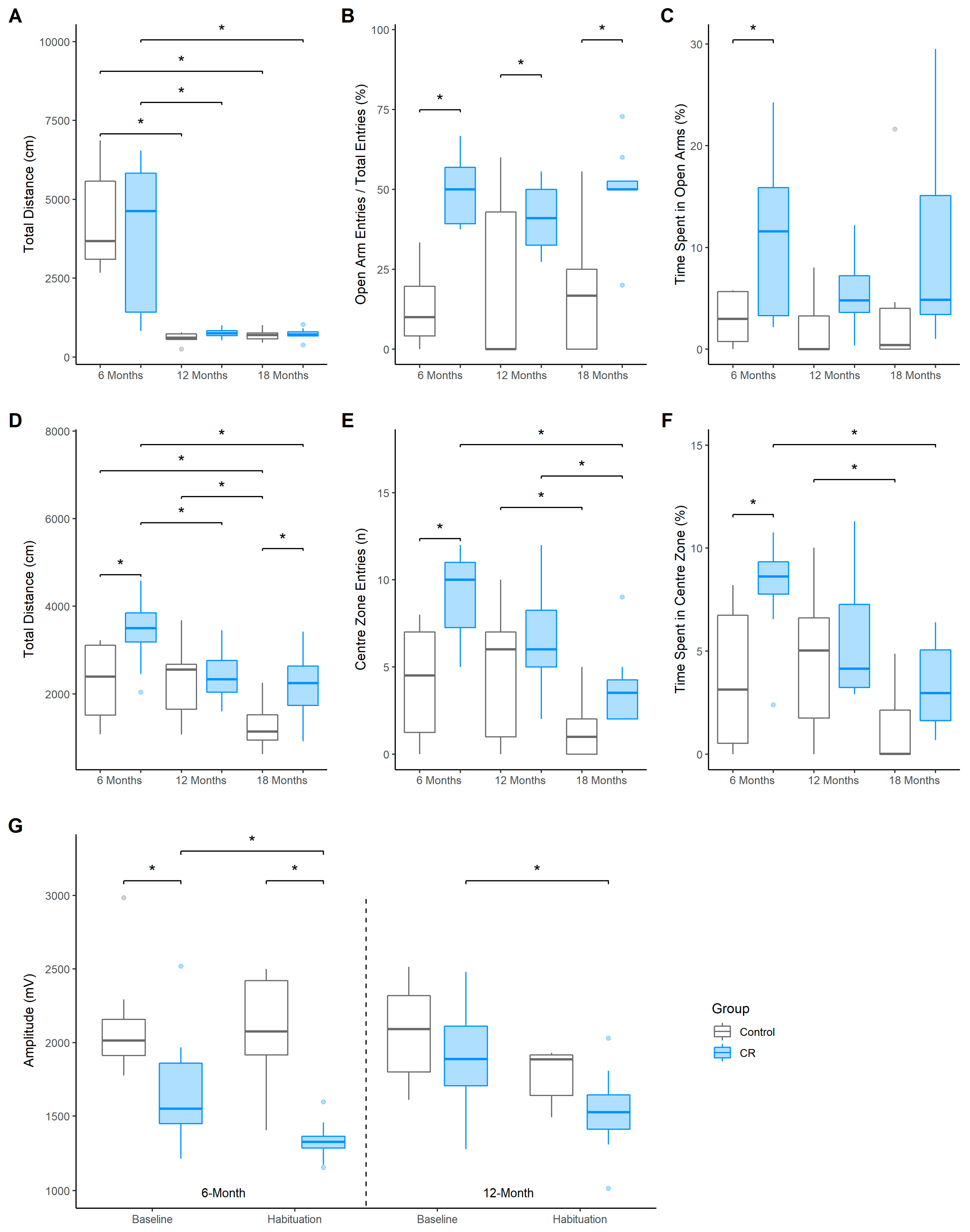 Nutrients 14 04670 g002 Nutrients 14 04670 g002