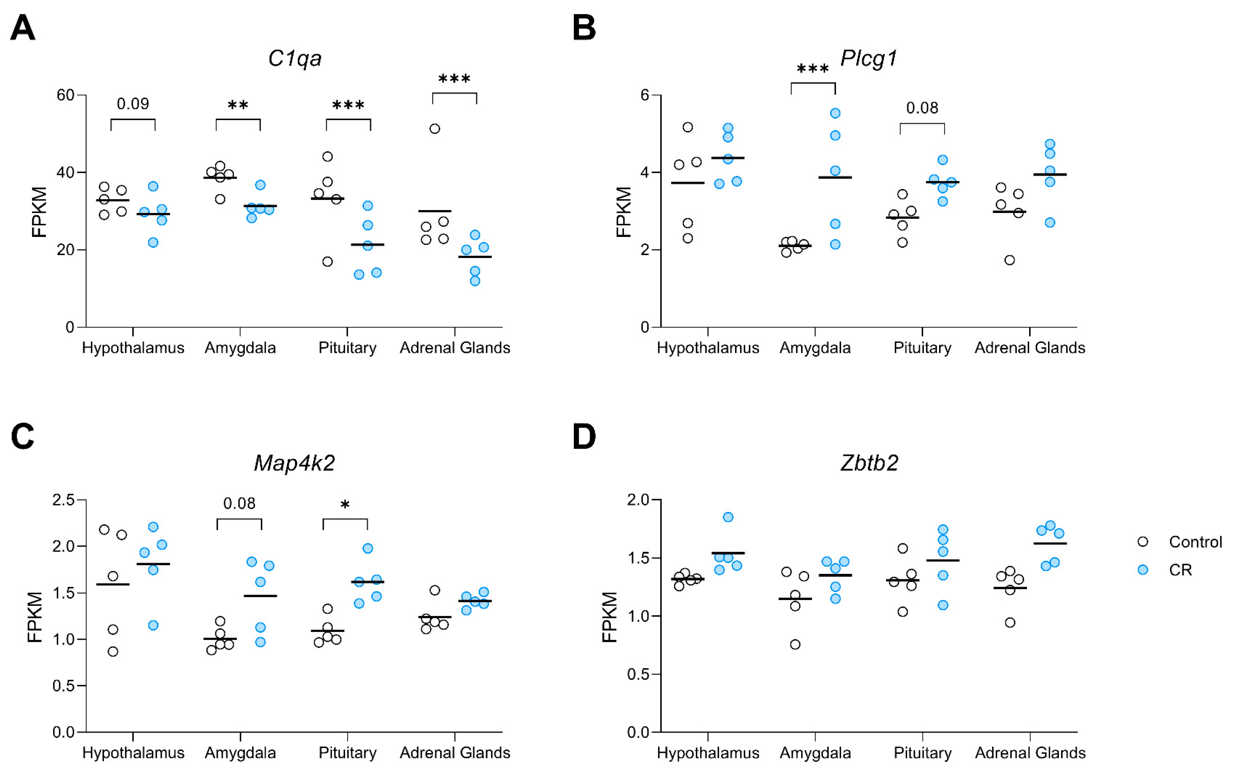 Nutrients 14 04670 g003 Nutrients 14 04670 g003