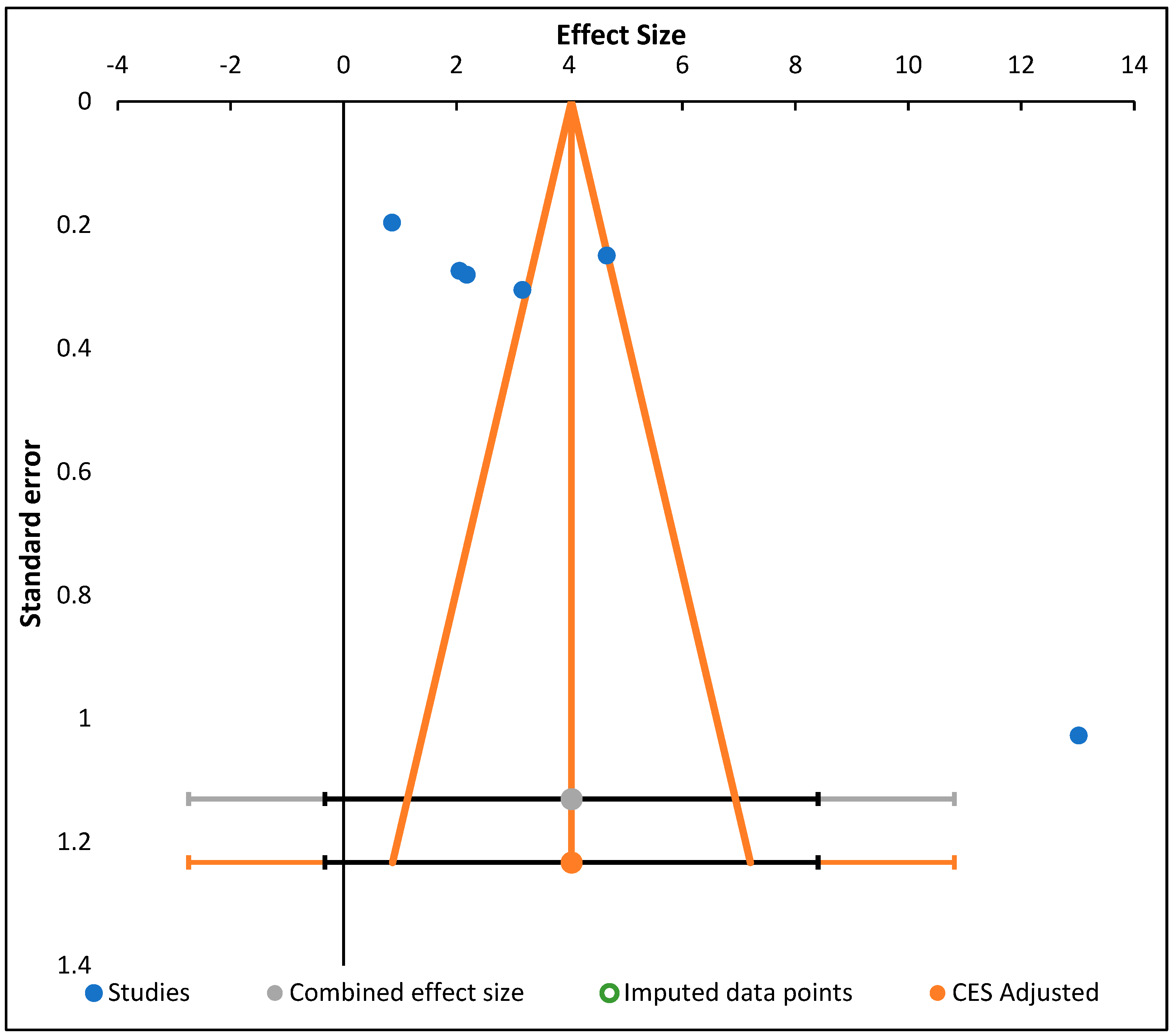 Nutrients 14 04710 g002