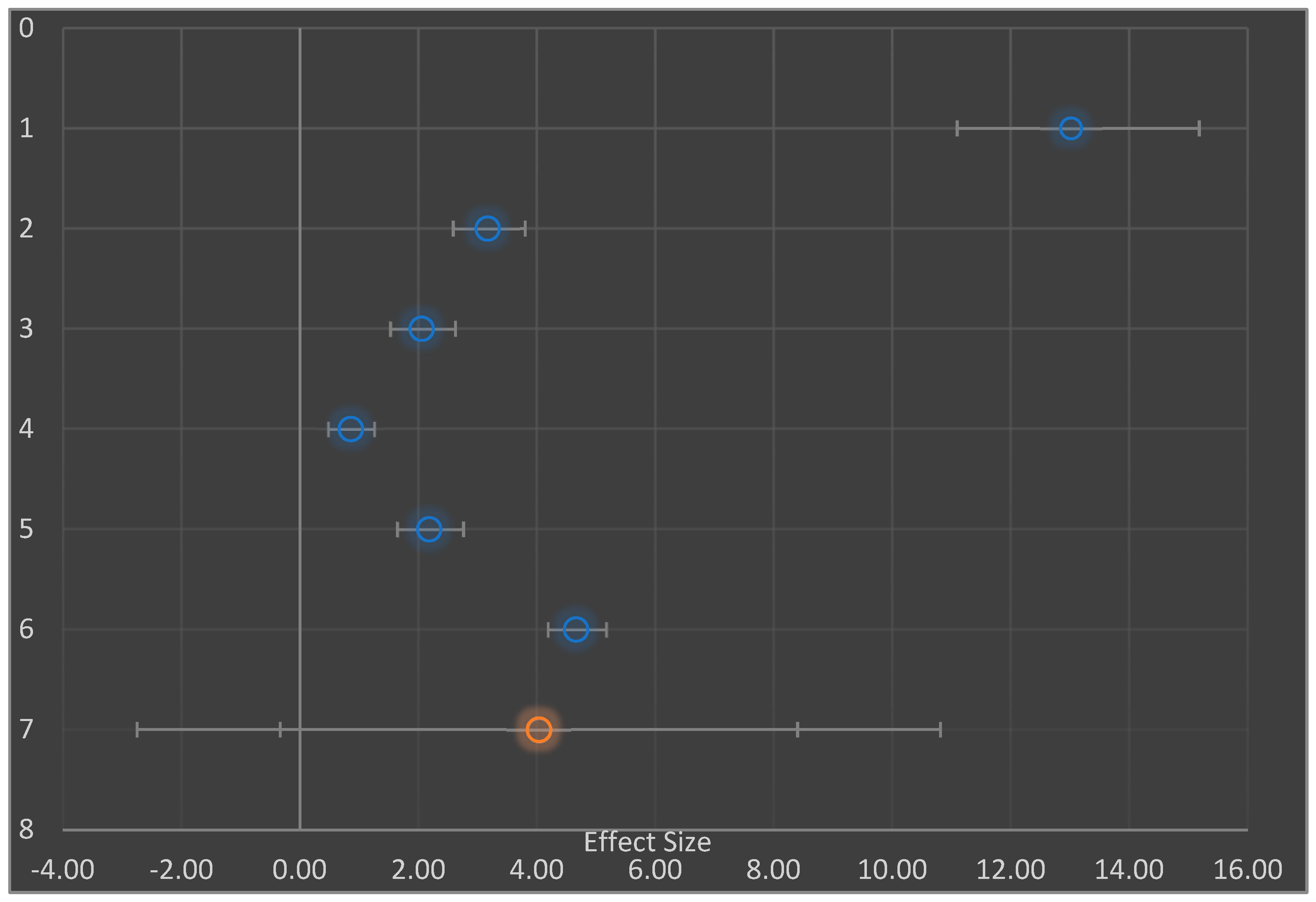 Nutrients 14 04710 g004