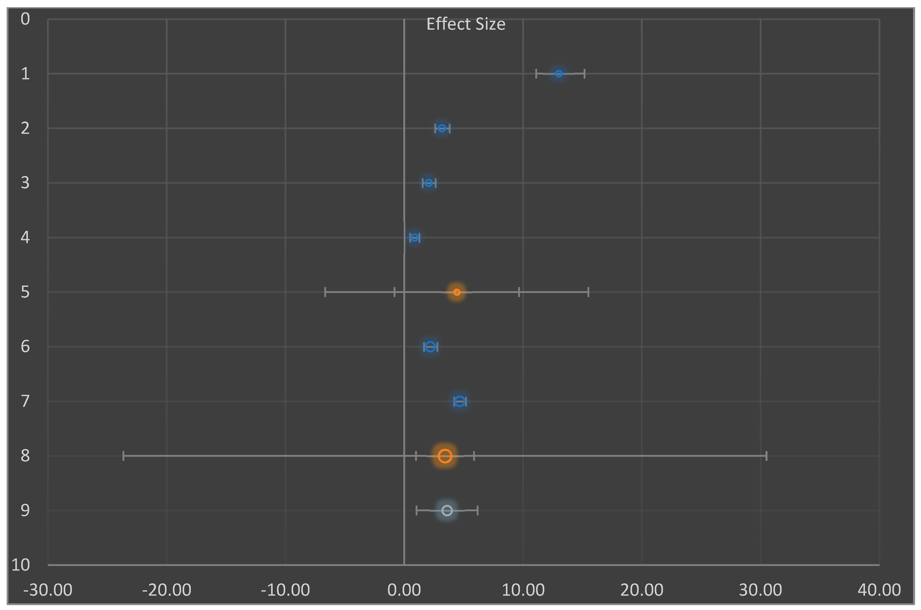 Nutrients 14 04710 g005