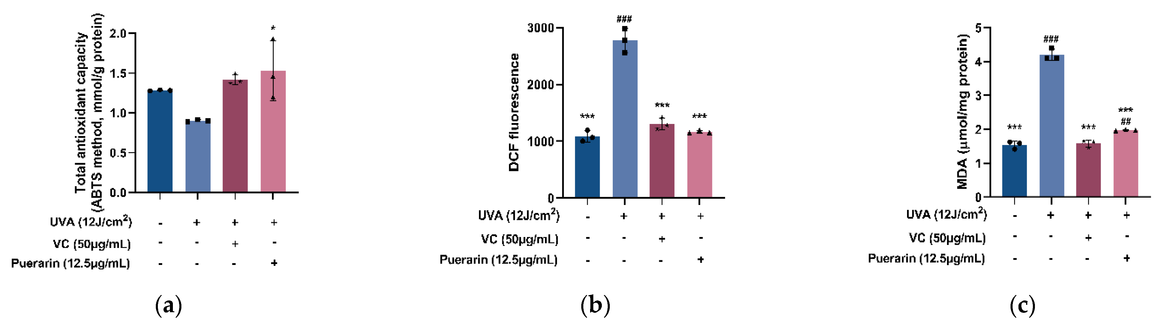 Nutrients 14 04724 g002 Nutrients 14 04724 g002