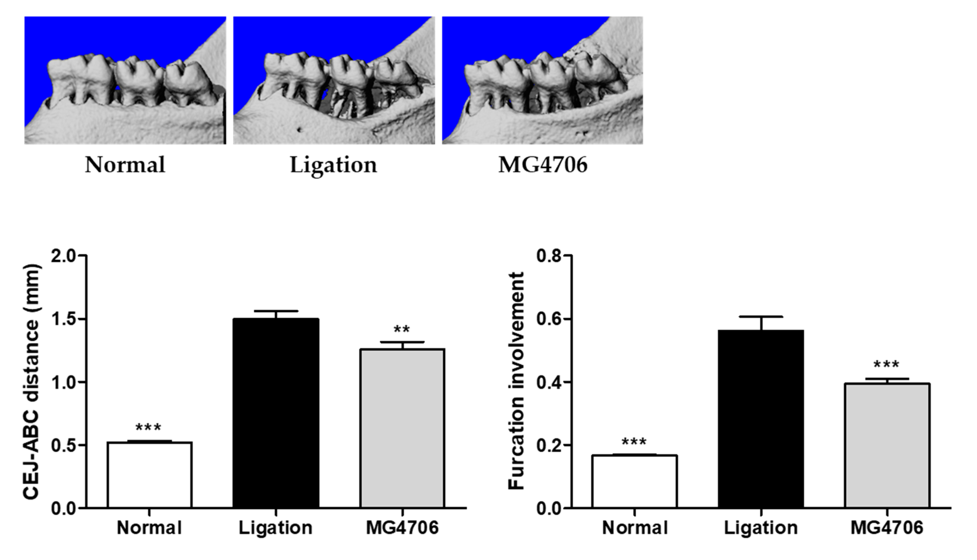 Nutrients 14 04869 g004 Nutrients 14 04869 g004