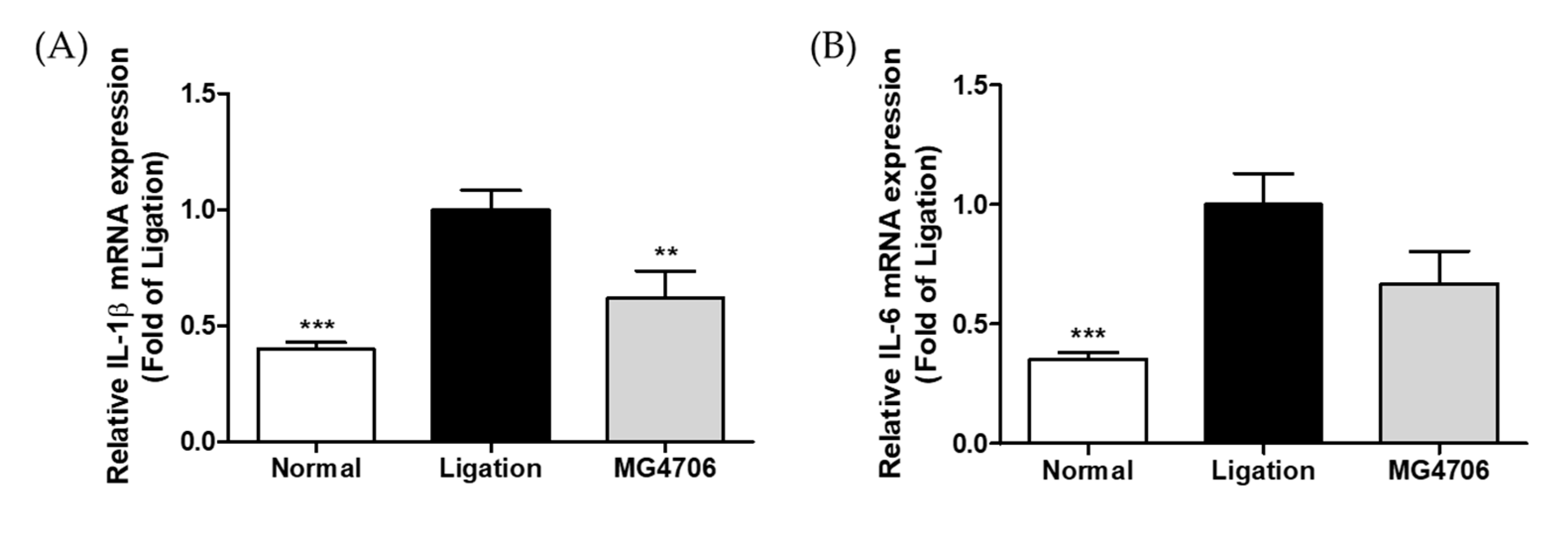 Nutrients 14 04869 g005a Nutrients 14 04869 g005a