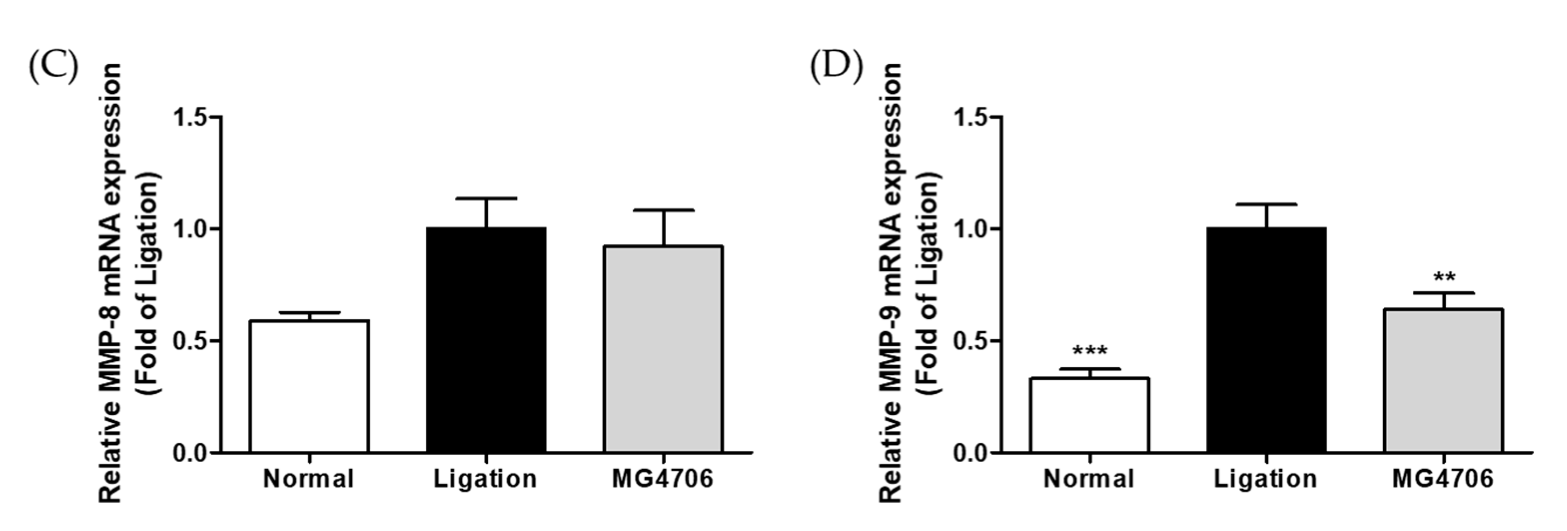 Nutrients 14 04869 g005b Nutrients 14 04869 g005b