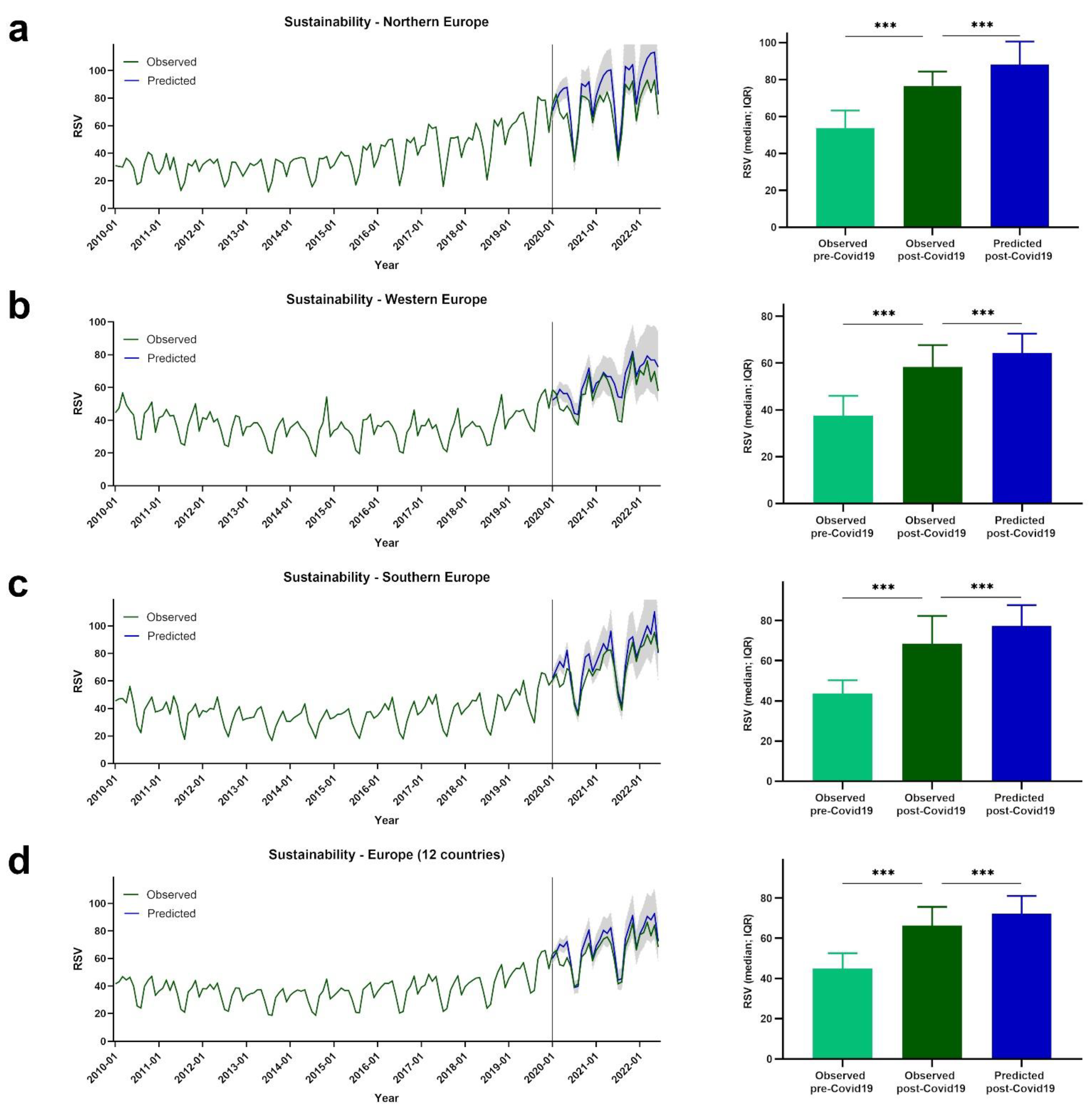 Nutrients 14 04898 g002 Nutrients 14 04898 g002
