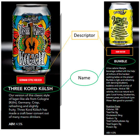 American Macro Lager Style Guide