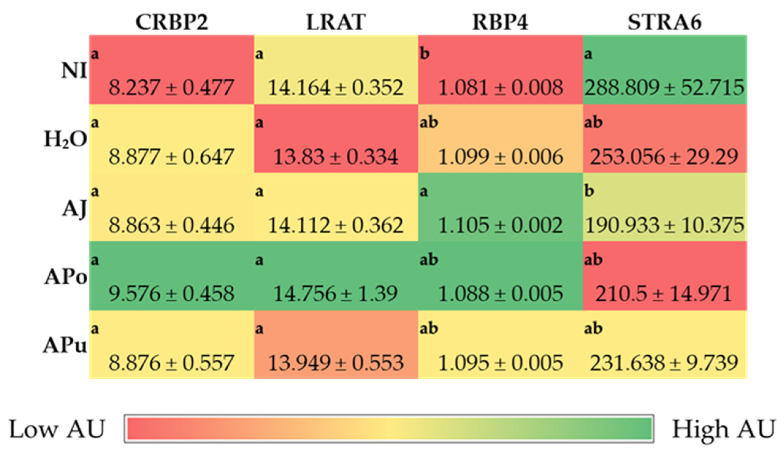 Nutrients 14 04955 g002