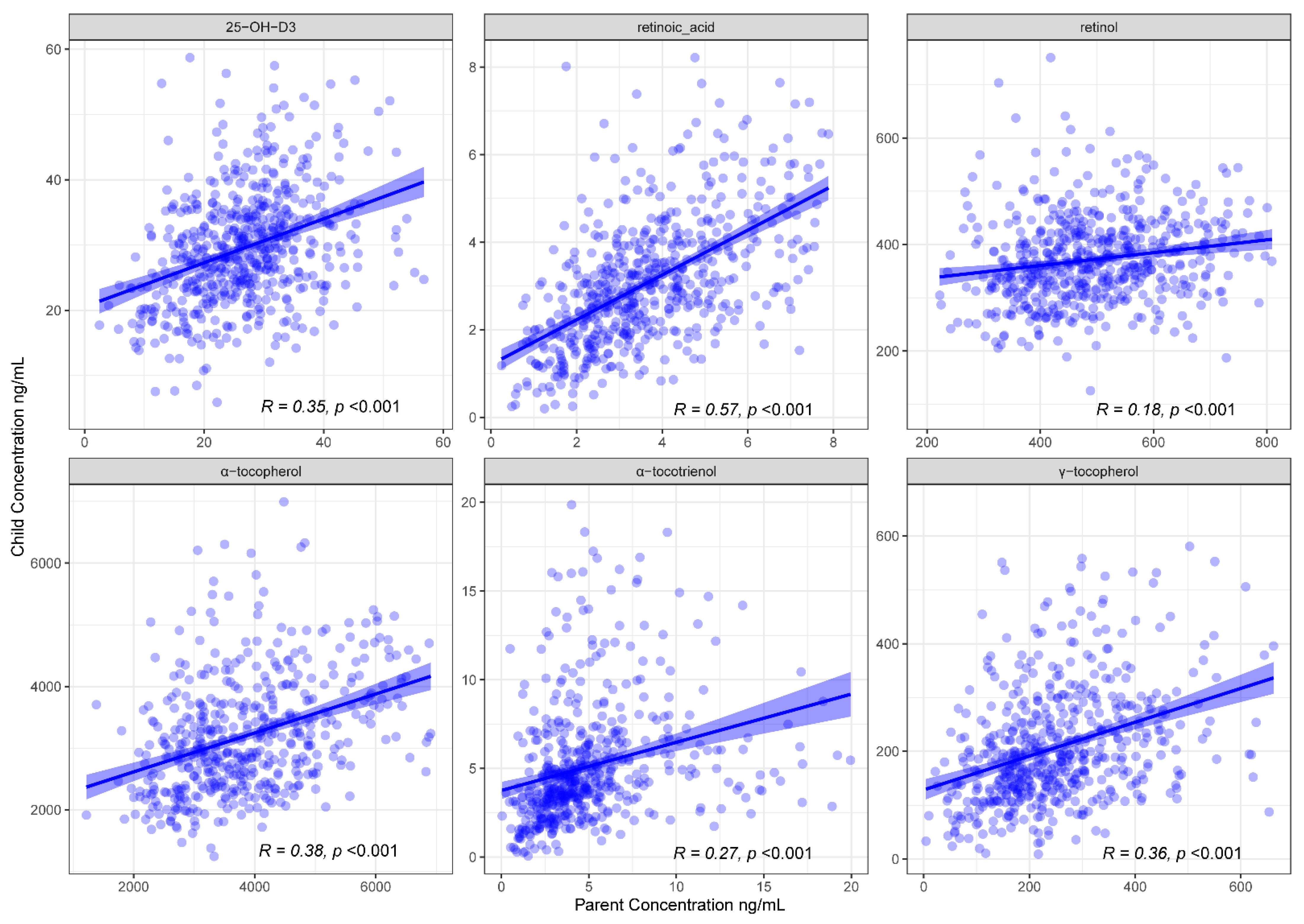 https://www.mdpi.com/nutrients/nutrients-14-04990/article_deploy/html/images/nutrients-14-04990-g001.png