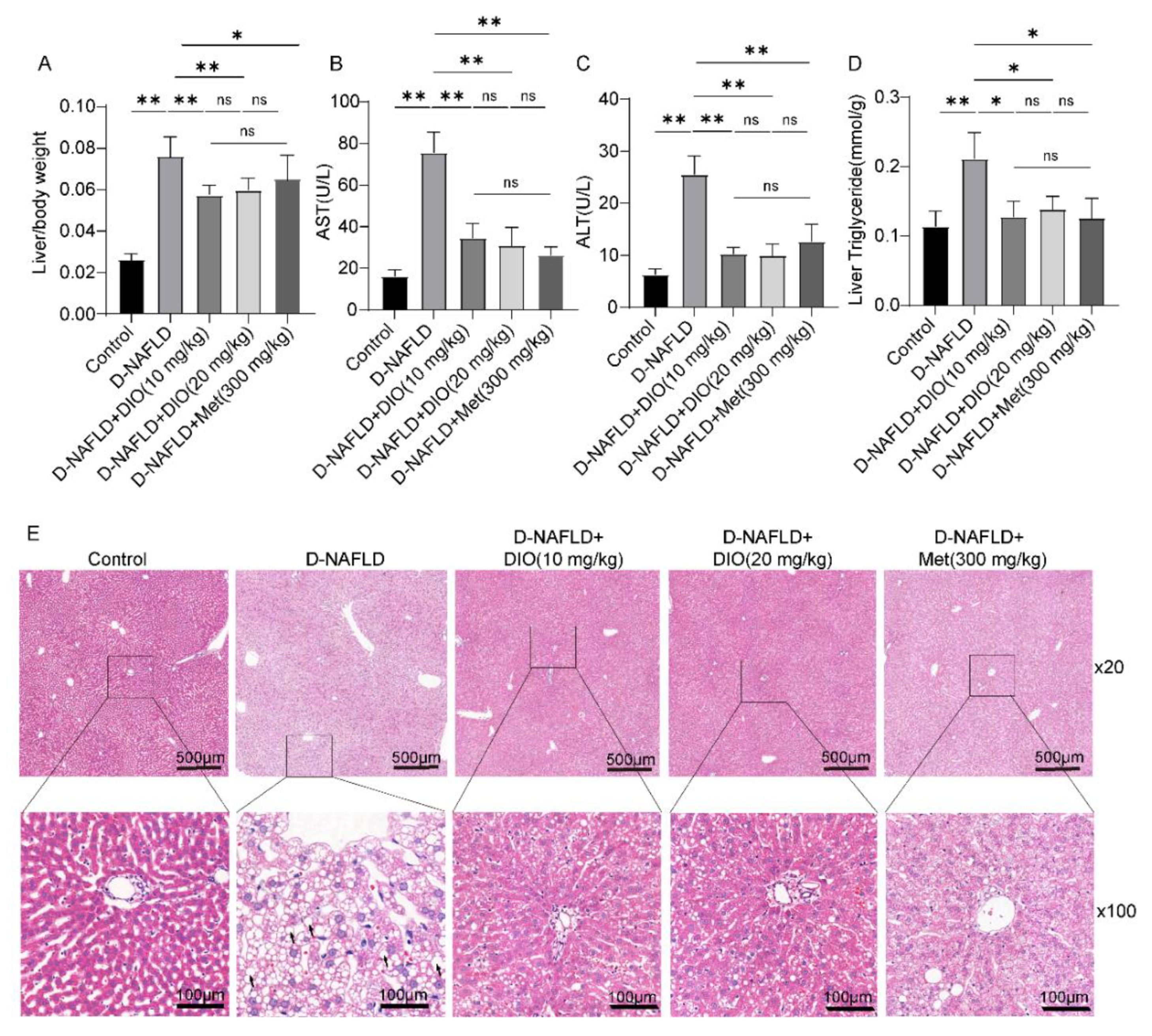 Nutrients 14 04994 g003 Nutrients 14 04994 g003
