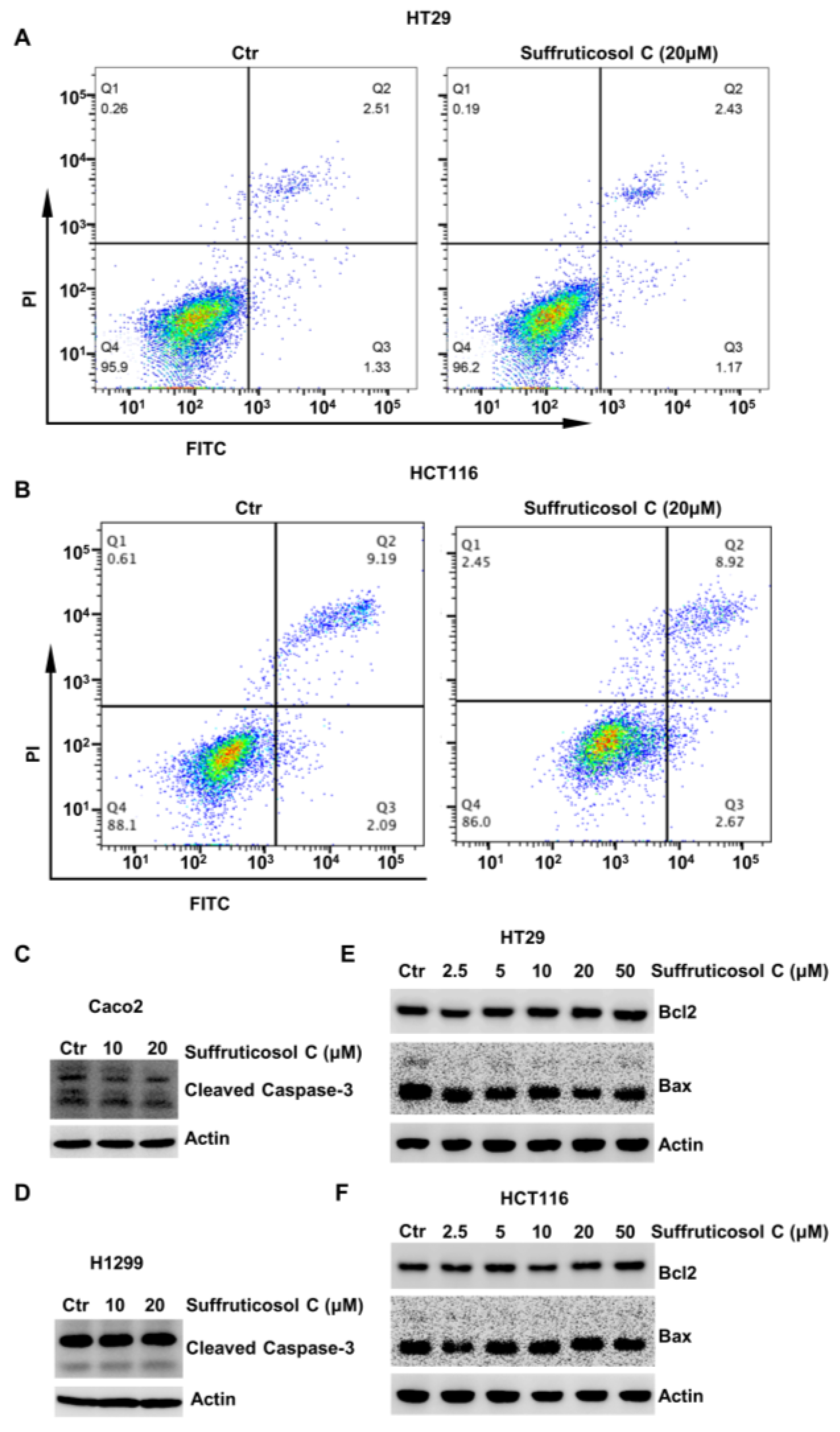Nutrients 14 05000 g002 Nutrients 14 05000 g002