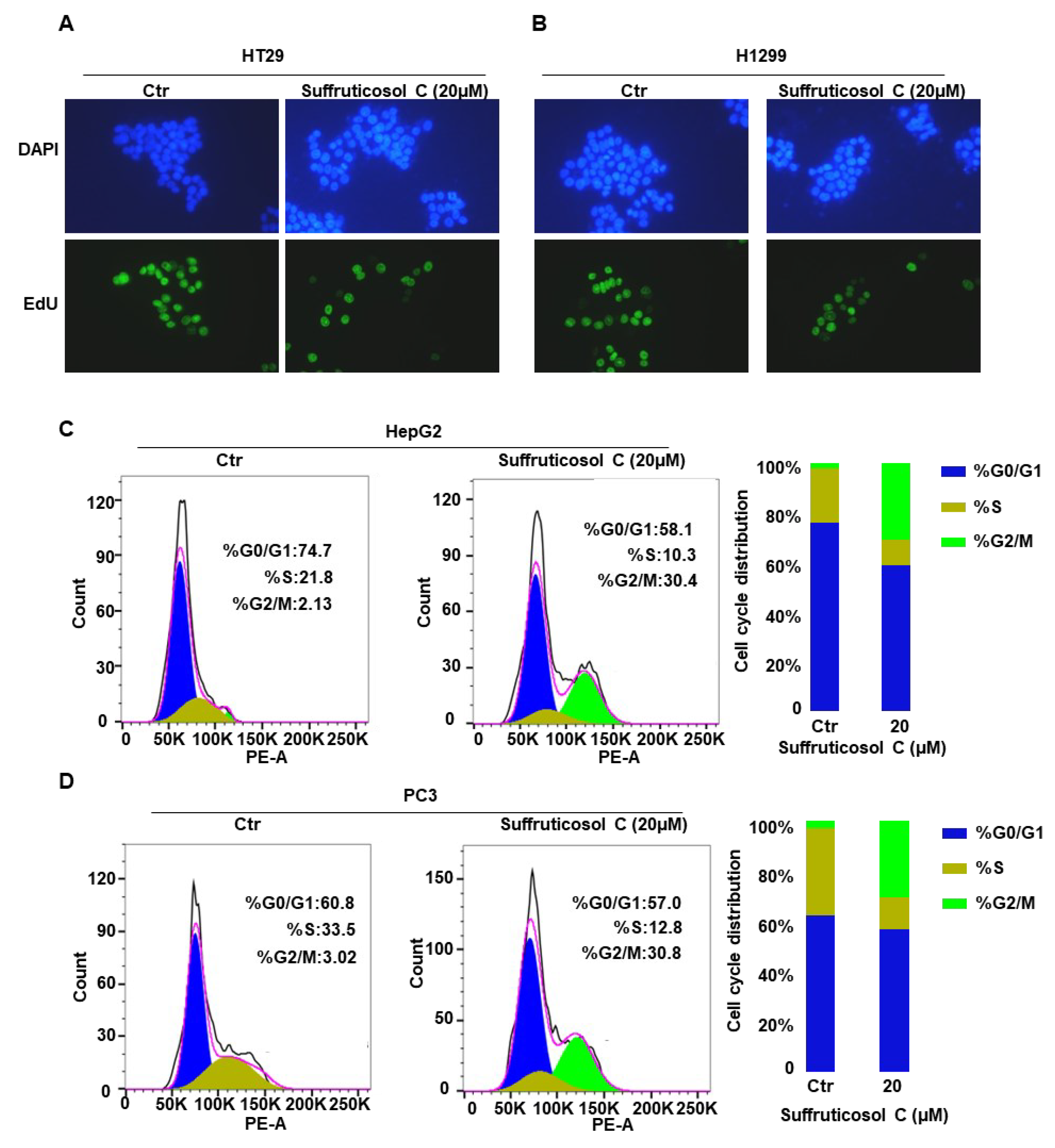 Nutrients 14 05000 g005 Nutrients 14 05000 g005