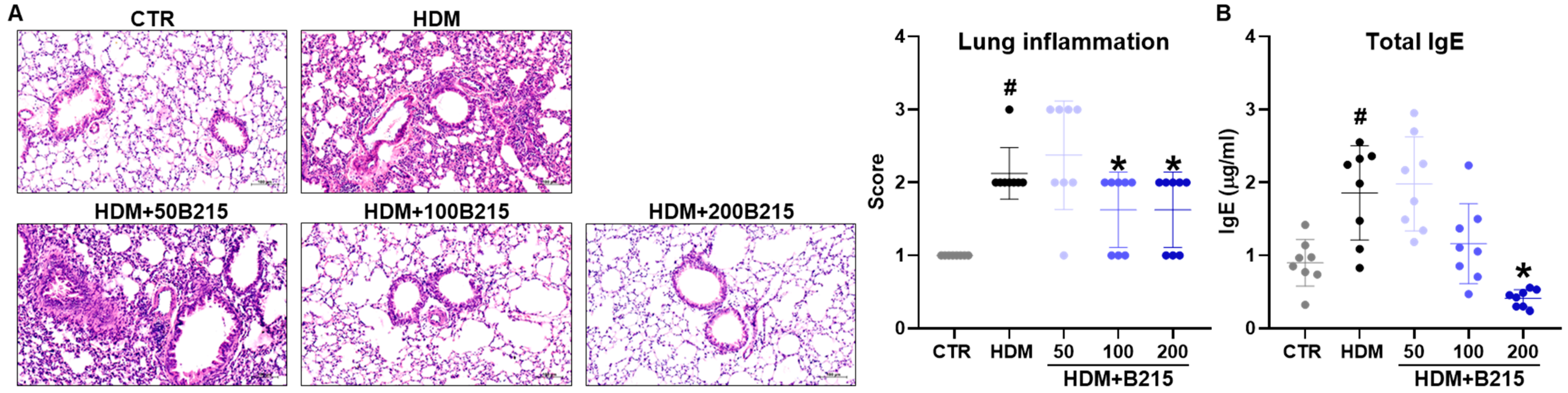 Nutrients 14 05024 g002 Nutrients 14 05024 g002