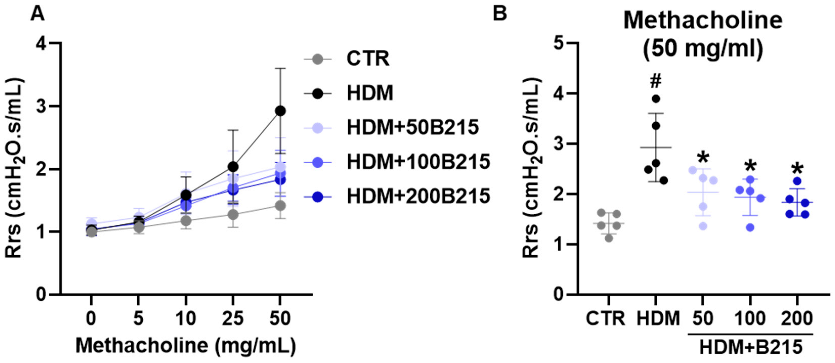 Nutrients 14 05024 g005 Nutrients 14 05024 g005