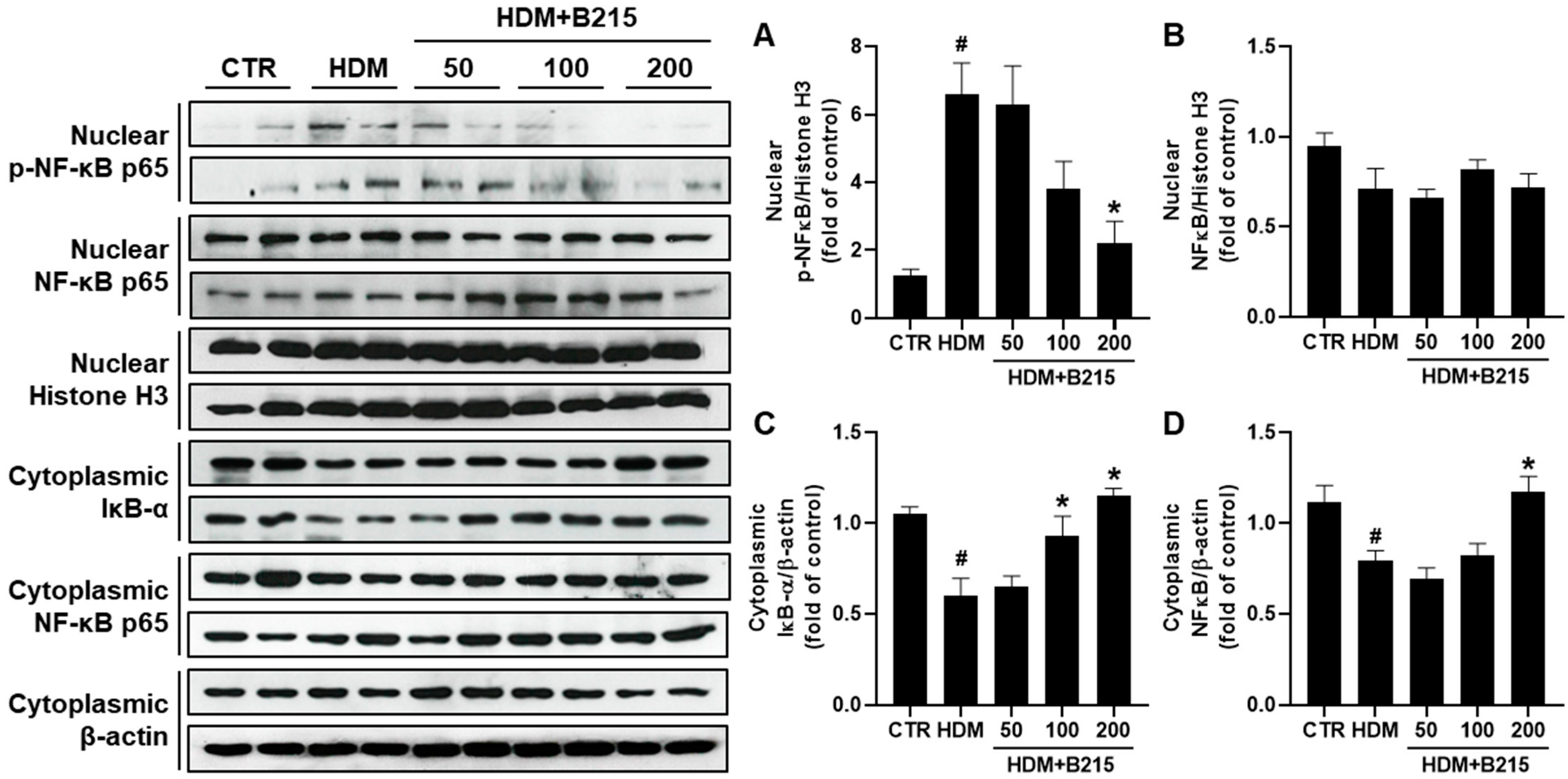 Nutrients 14 05024 g006 Nutrients 14 05024 g006