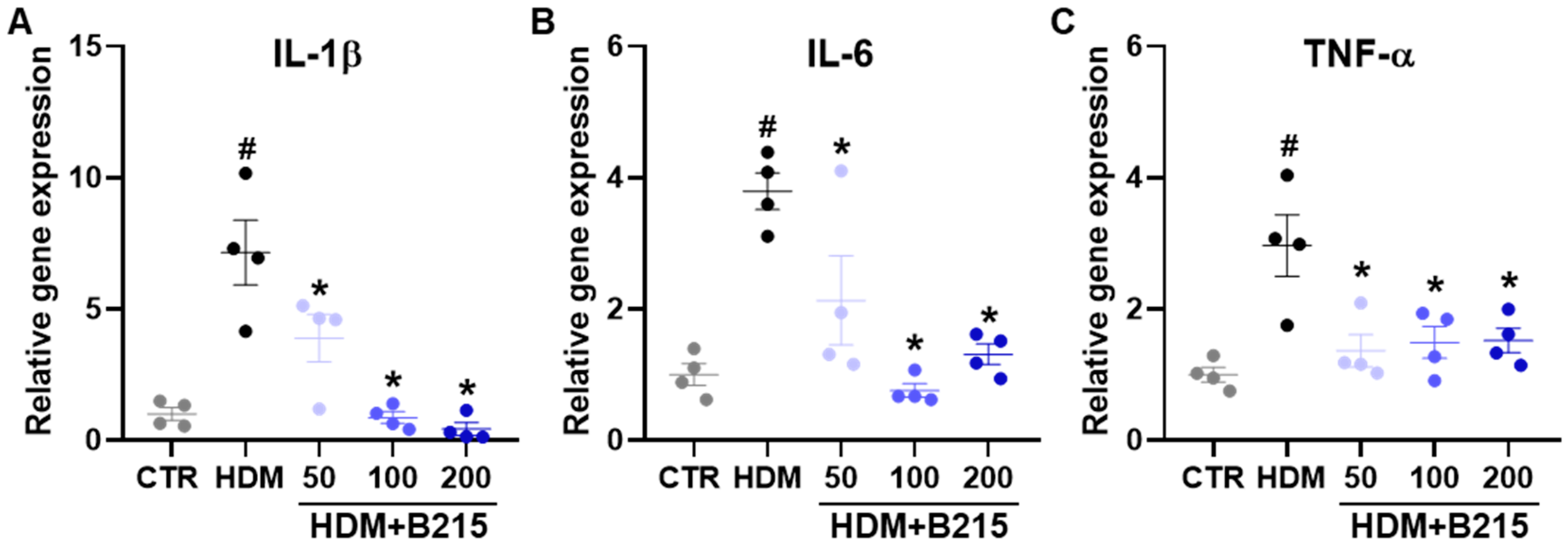 Nutrients 14 05024 g007 Nutrients 14 05024 g007