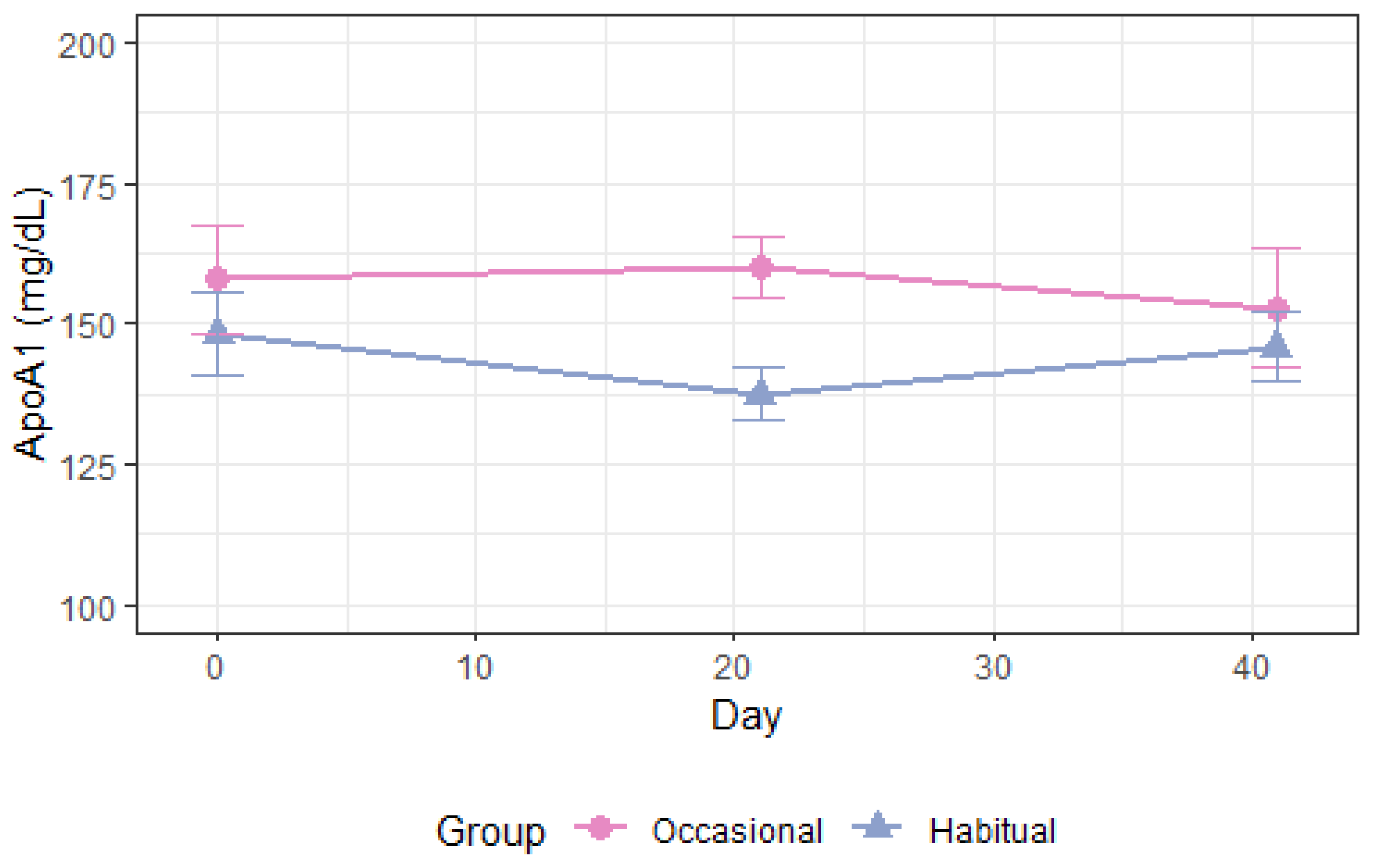 Nutrients 14 05043 g003 Nutrients 14 05043 g003