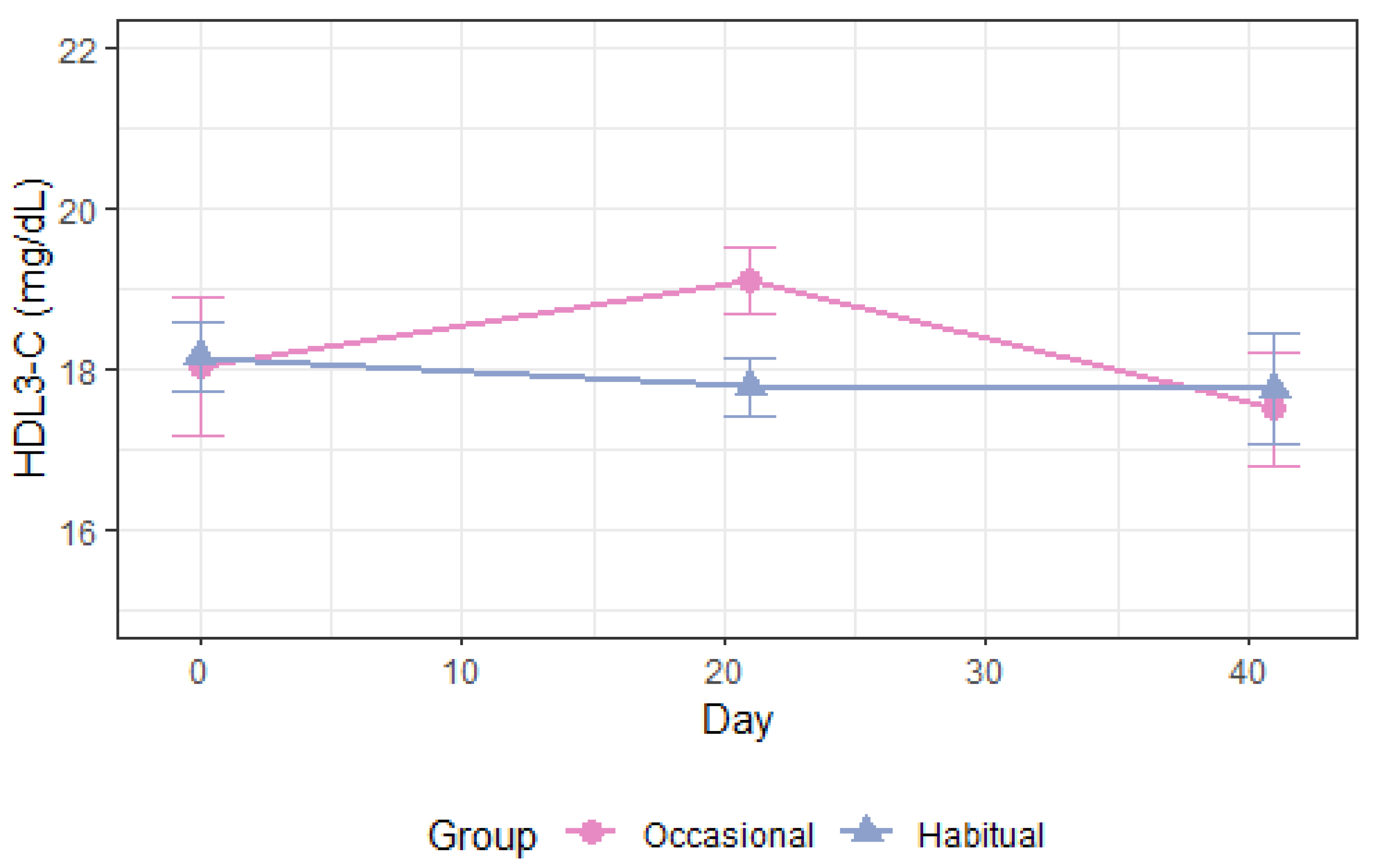 Nutrients 14 05043 g005 Nutrients 14 05043 g005