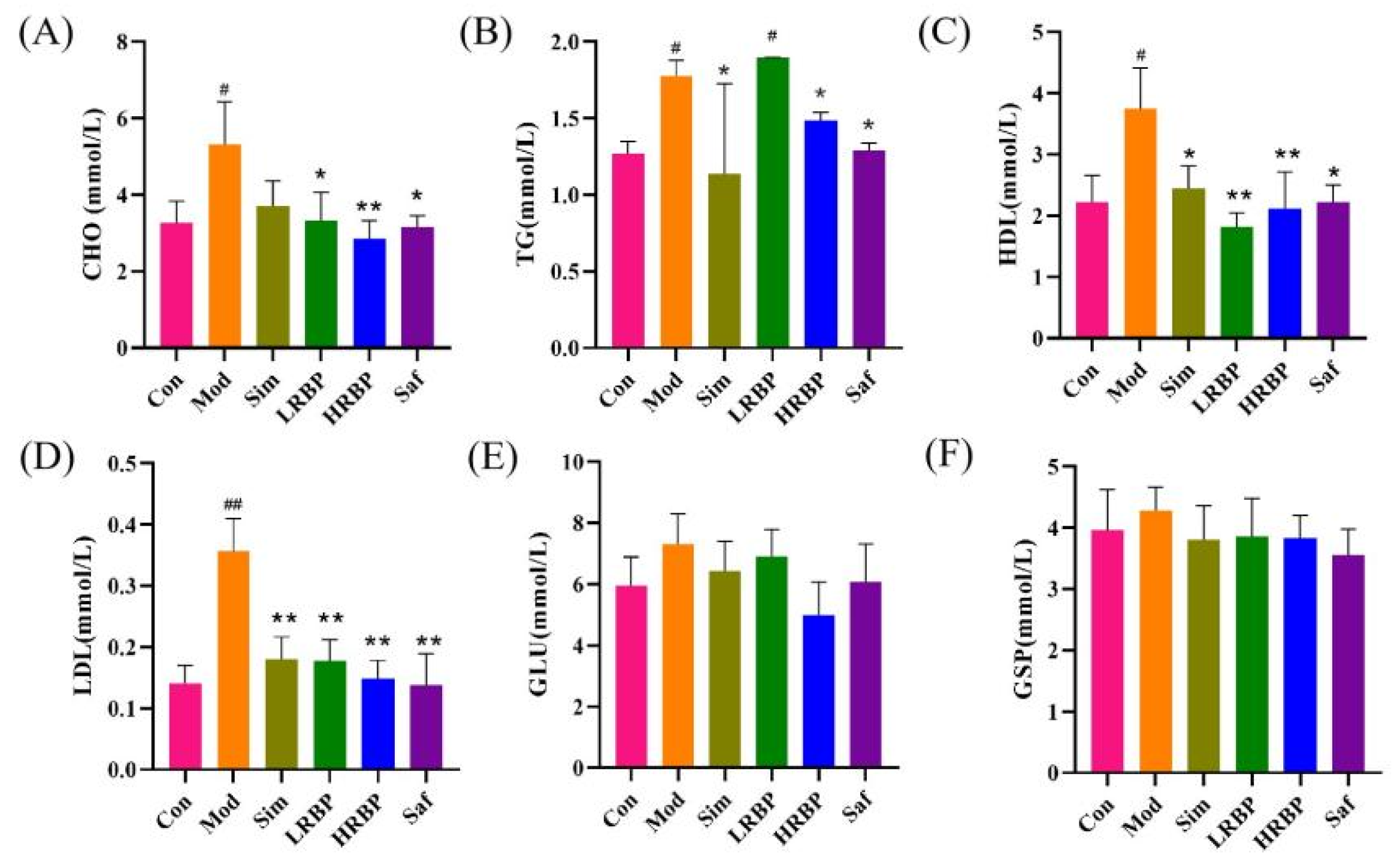 Nutrients 14 05066 g001 Nutrients 14 05066 g001