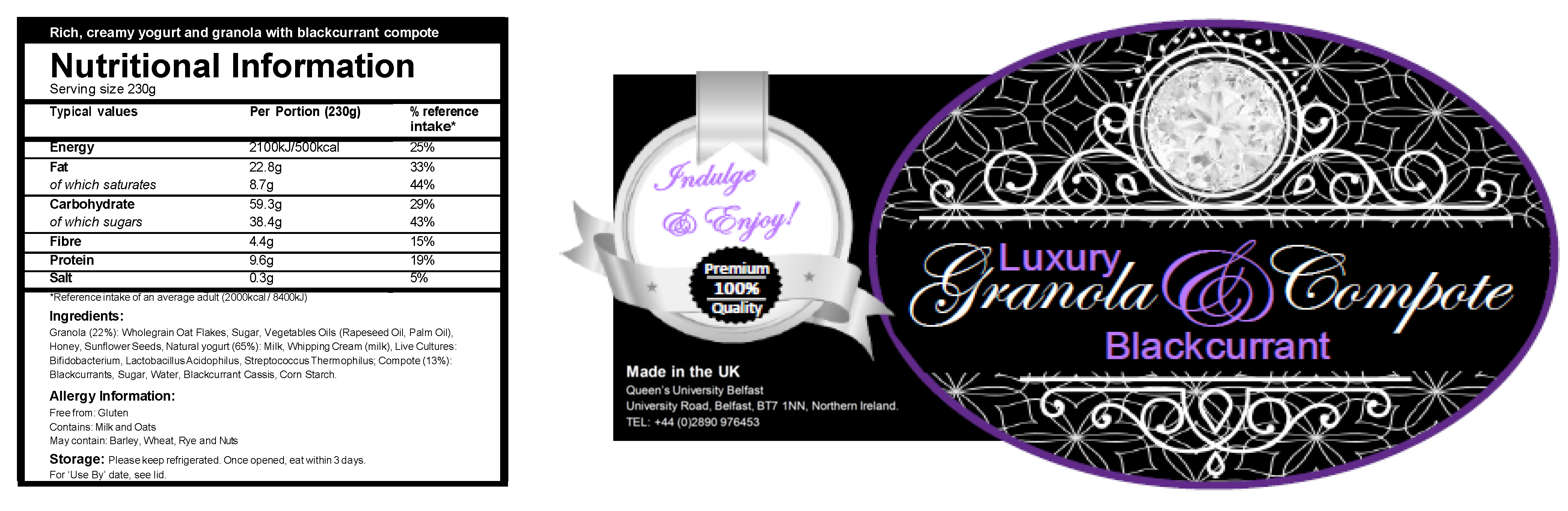 Nutrients 14 05100 g001 Nutrients 14 05100 g001