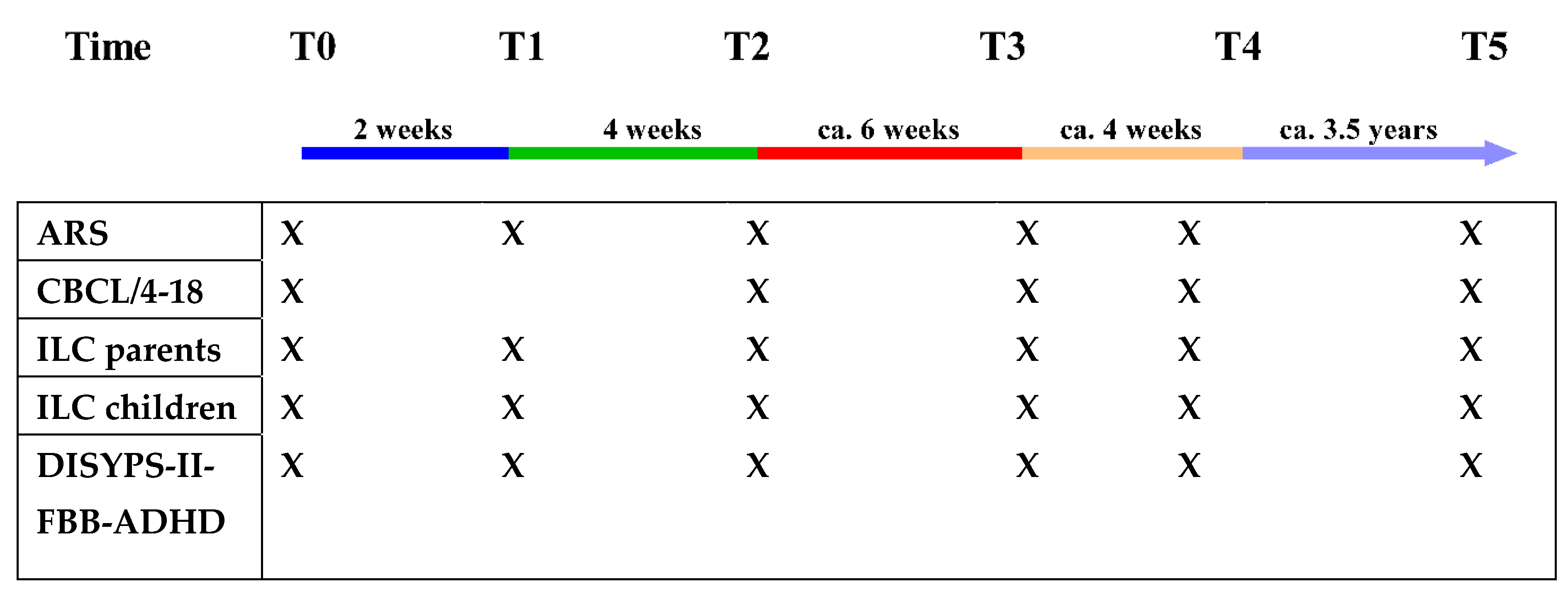 Nutrients 14 05111 g001 Nutrients 14 05111 g001