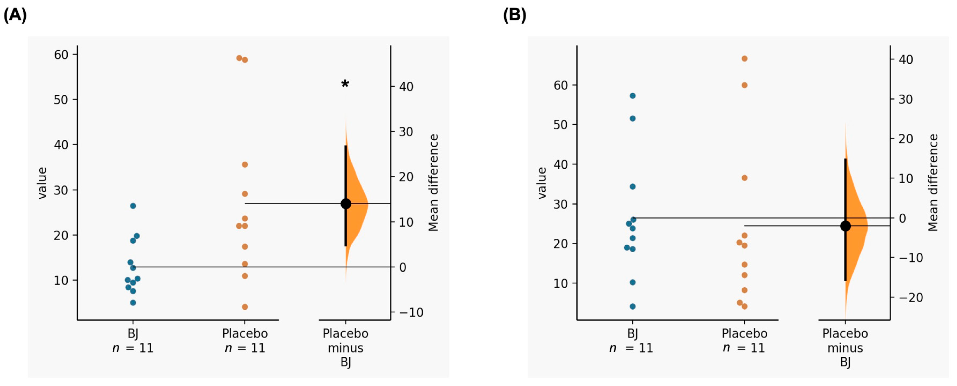 Nutrients 14 05119 g002 Nutrients 14 05119 g002