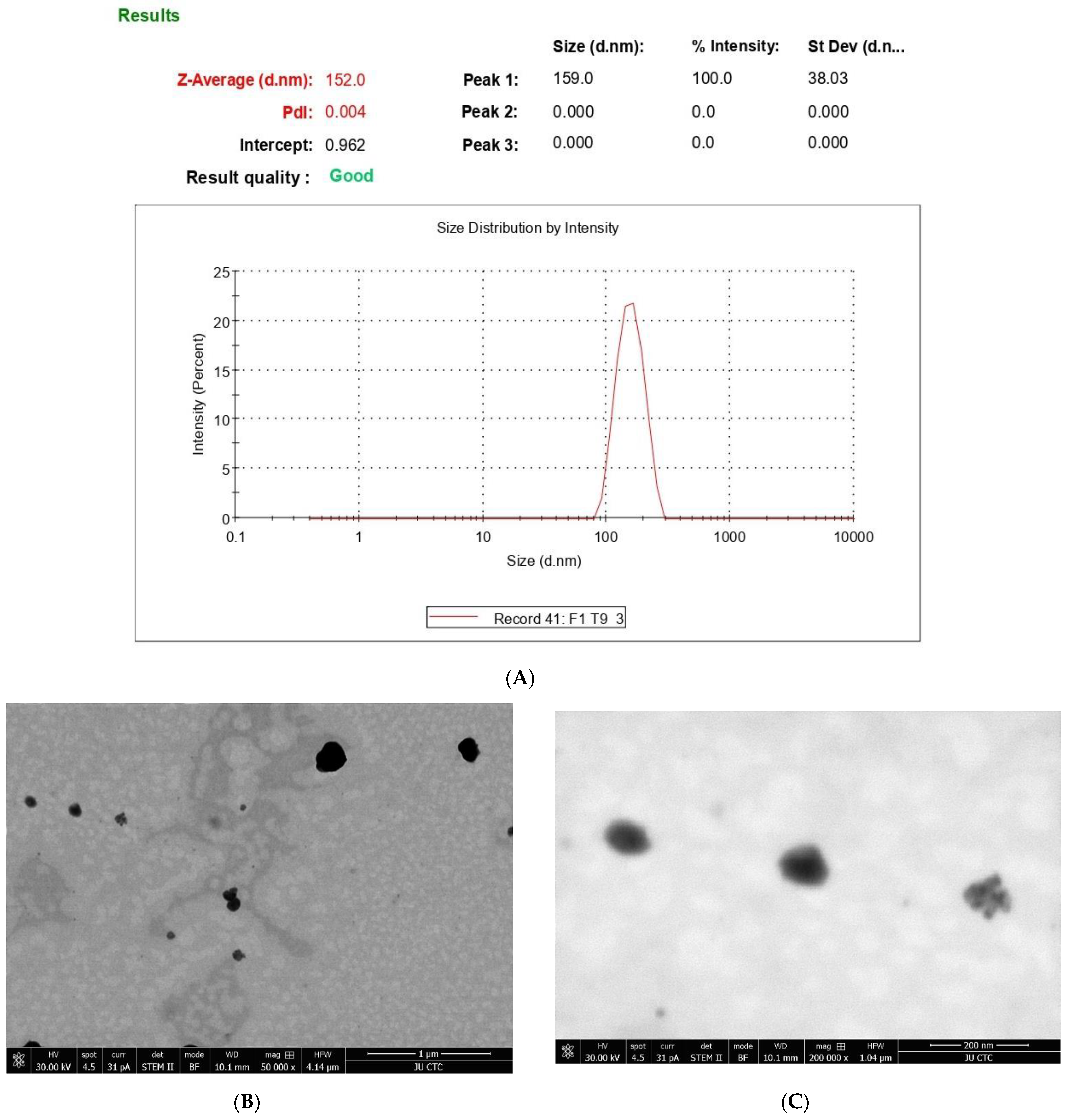 Nutrients 14 05170 g001 Nutrients 14 05170 g001