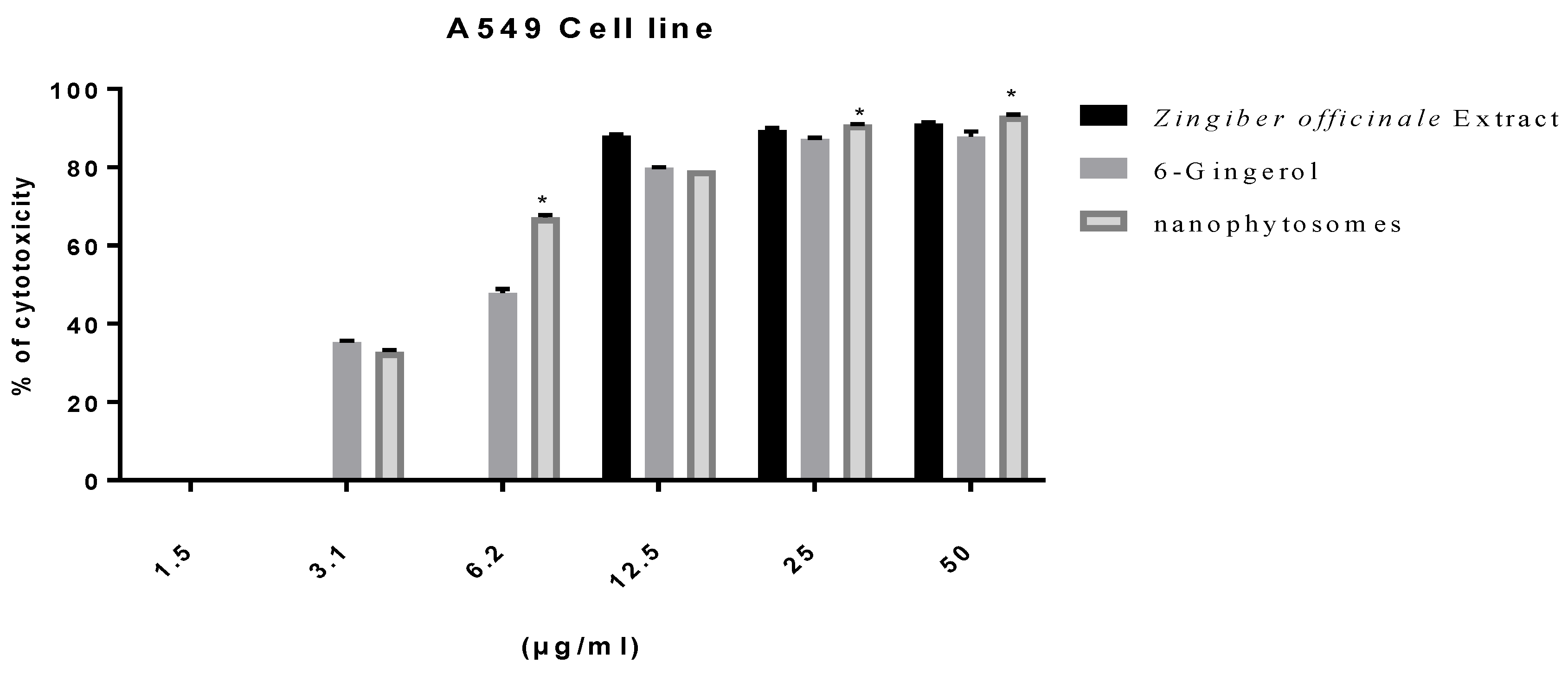 Nutrients 14 05170 g002 Nutrients 14 05170 g002