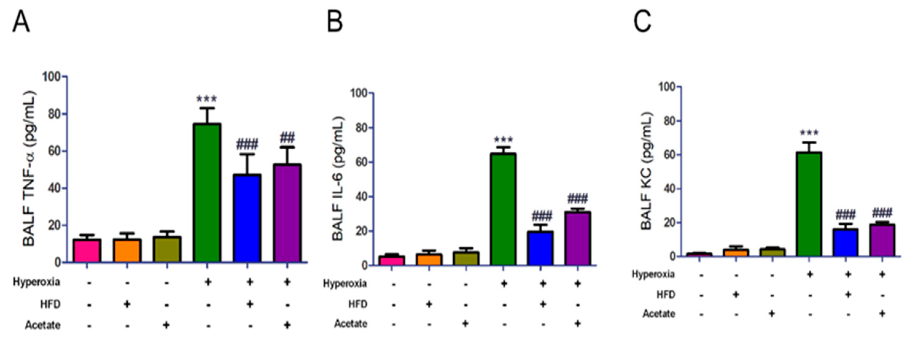 Nutrients 14 05231 g004