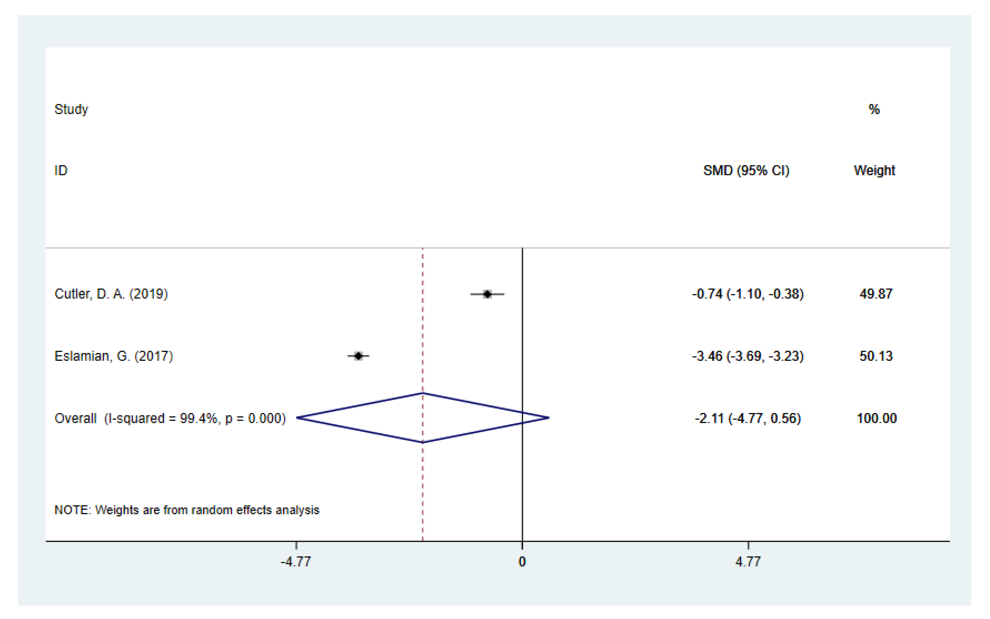 Nutrients 14 05285 g004 Nutrients 14 05285 g004