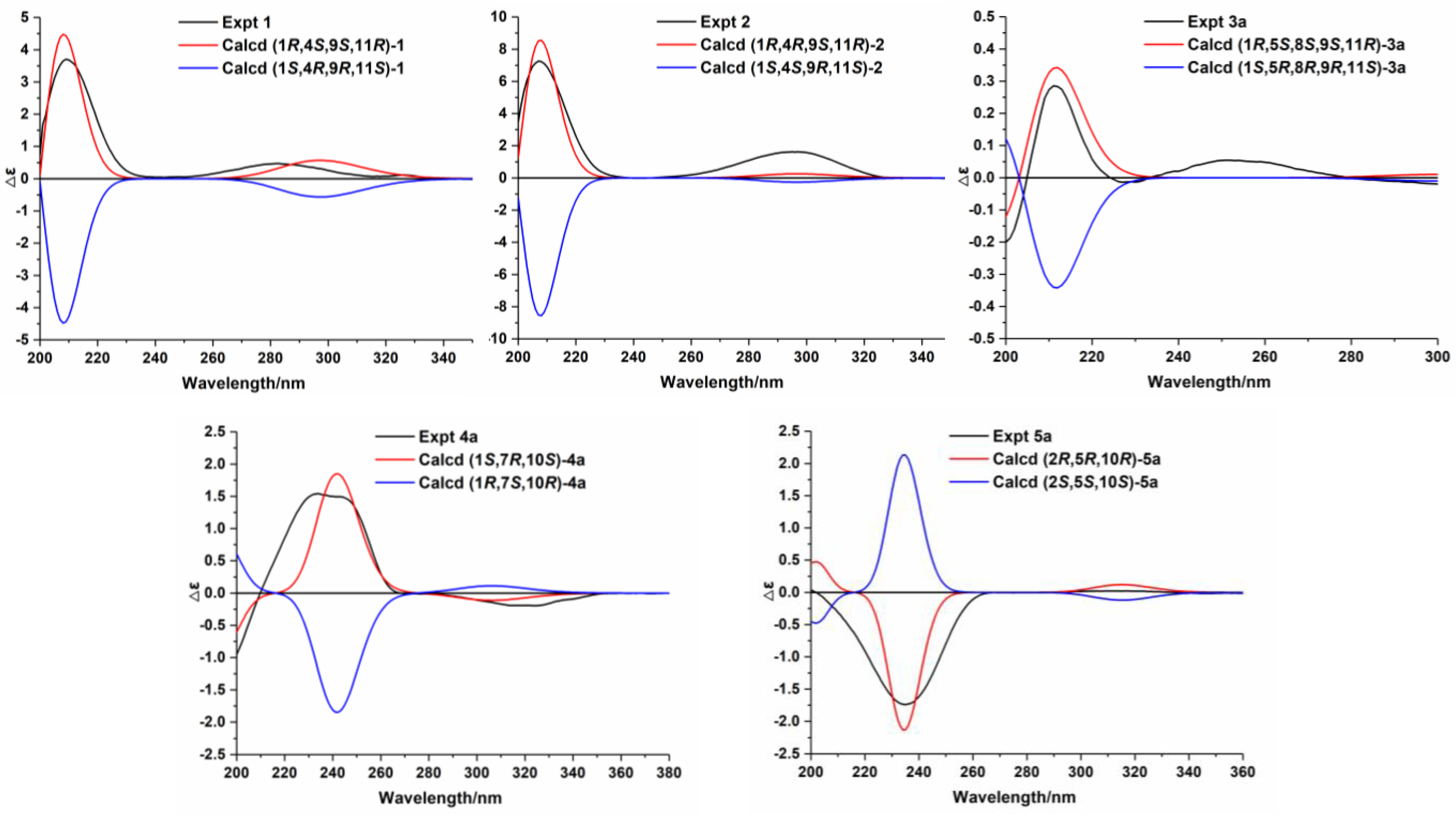 Nutrients 14 05348 g004 Nutrients 14 05348 g004