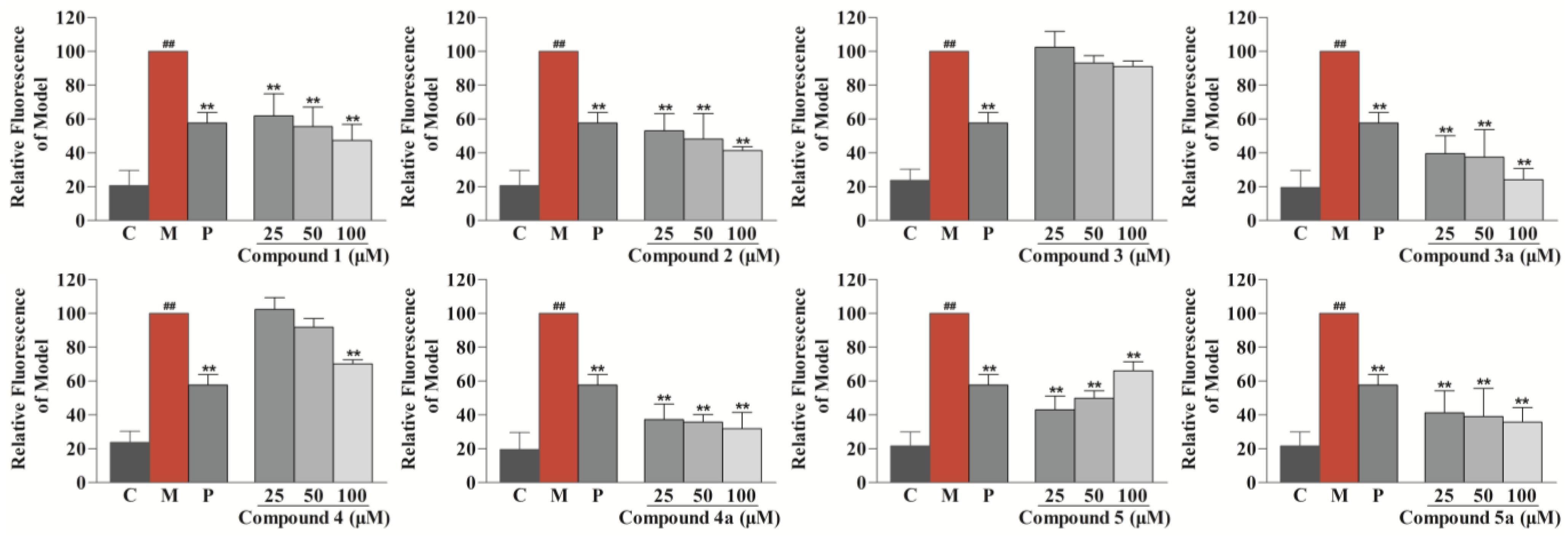 Nutrients 14 05348 g005 Nutrients 14 05348 g005