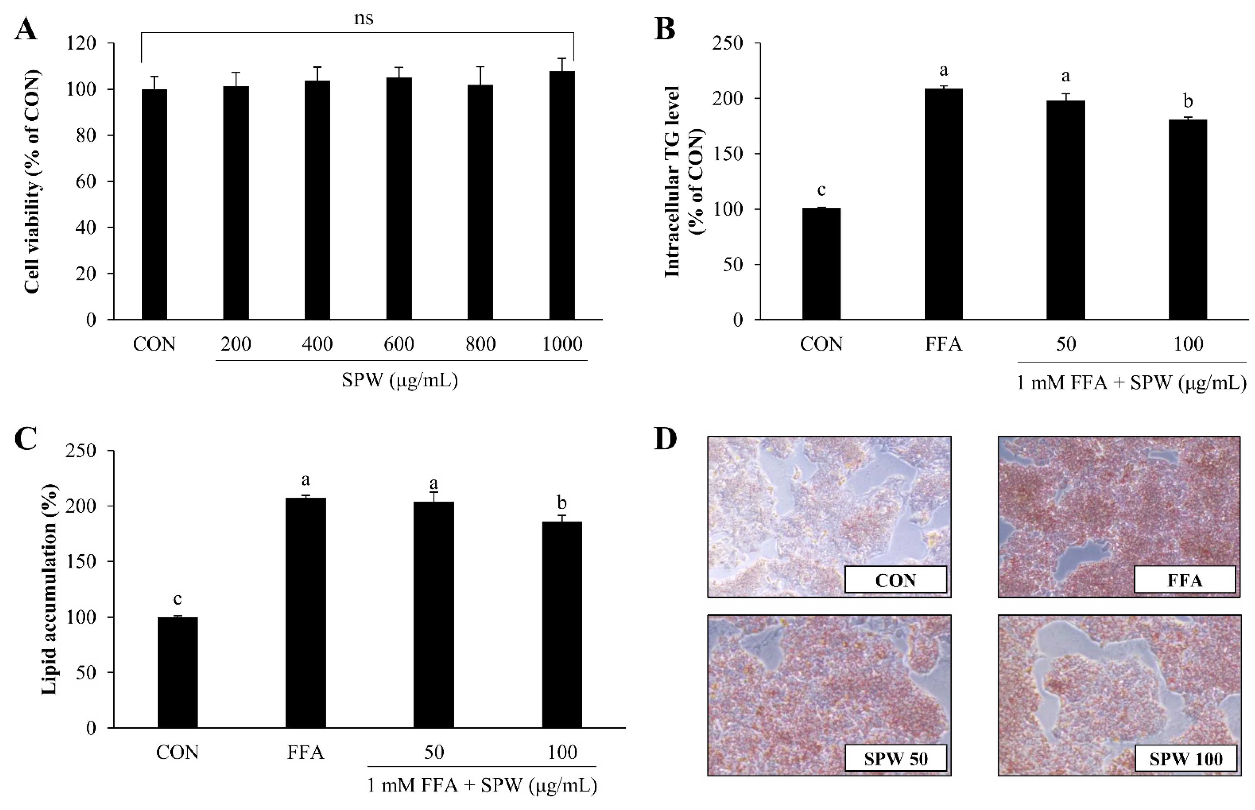 Nutrients 14 05379 g001