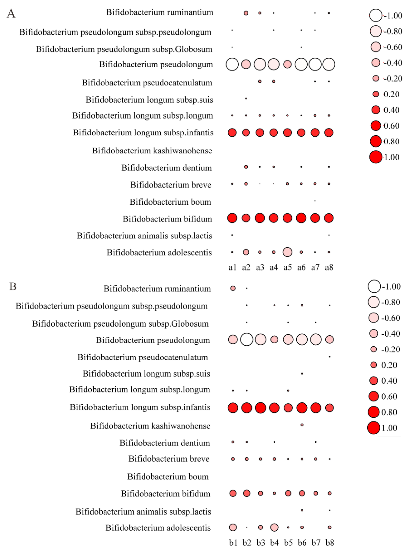 Nutrients 14 05392 g009 Nutrients 14 05392 g009