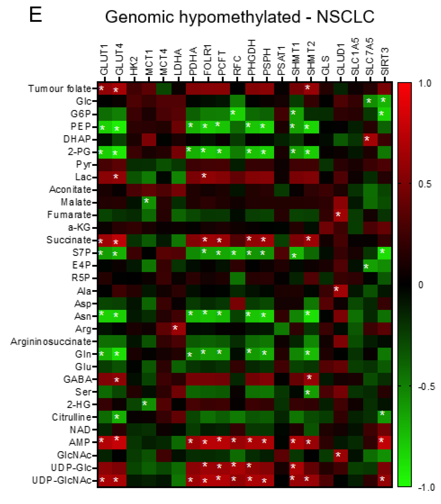 Nutrients 15 00003 g005b