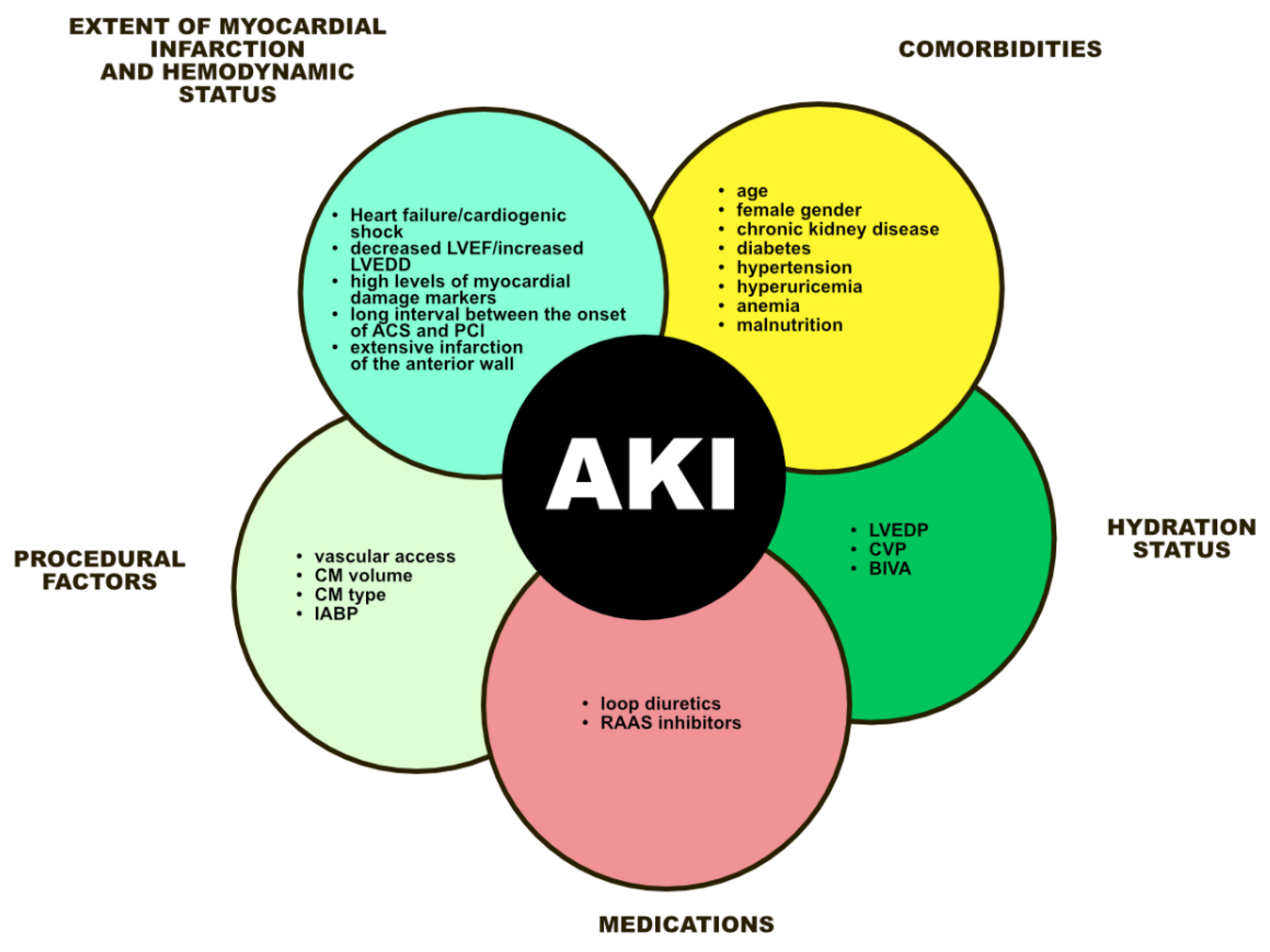 Nutrients 15 00021 g002