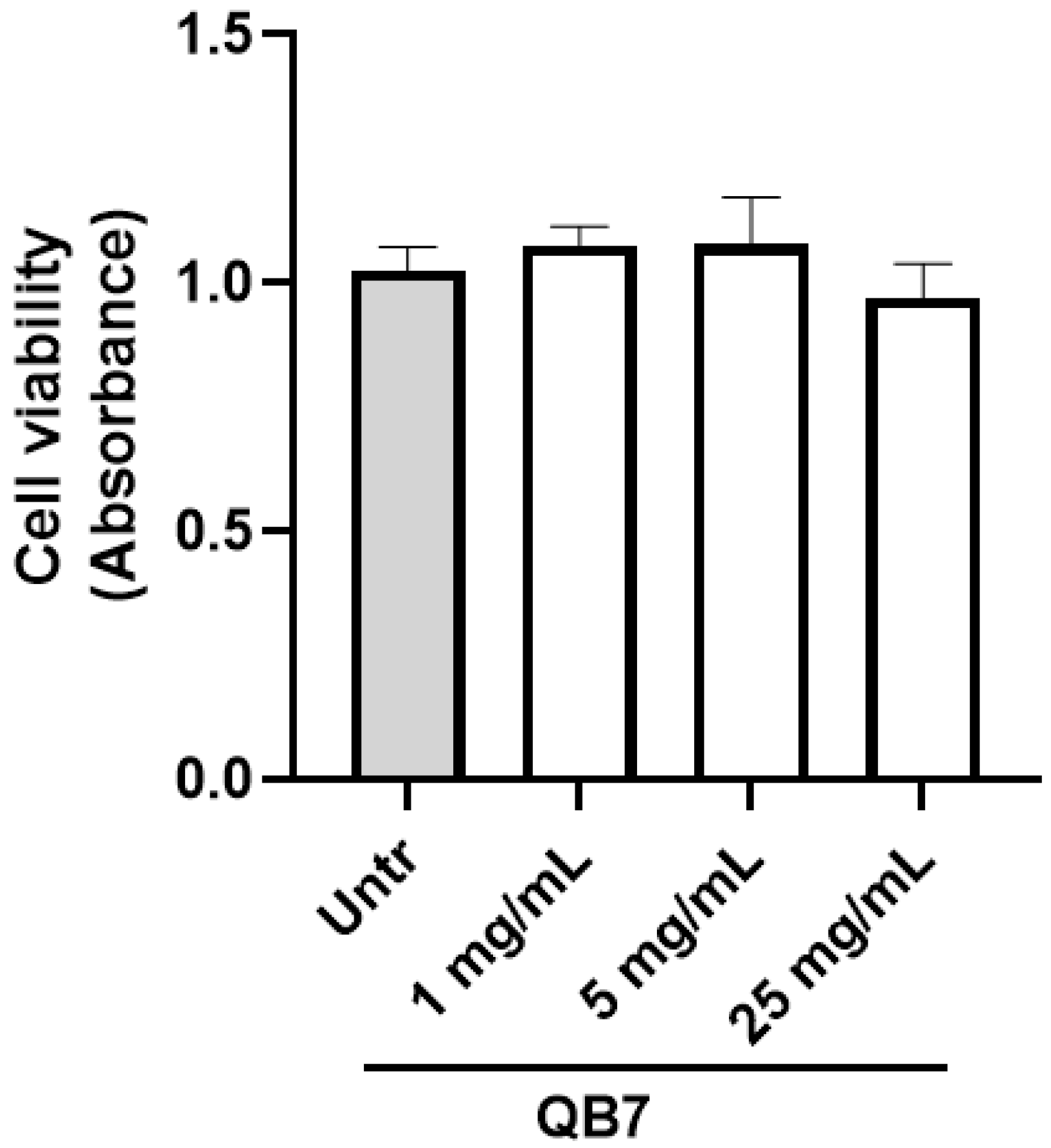 Nutrients 15 00065 g006 Nutrients 15 00065 g006