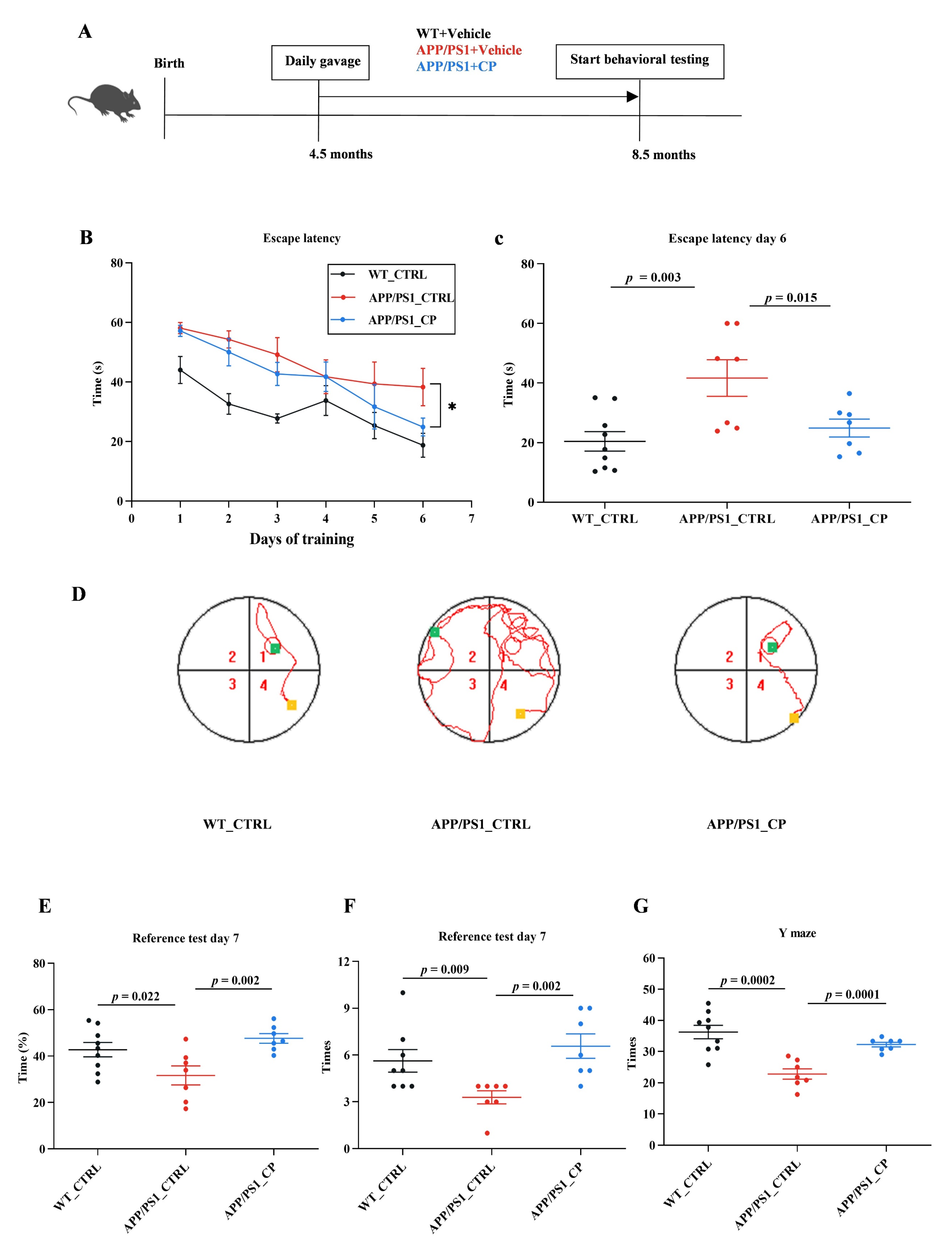 Nutrients 15 00118 g001 Nutrients 15 00118 g001
