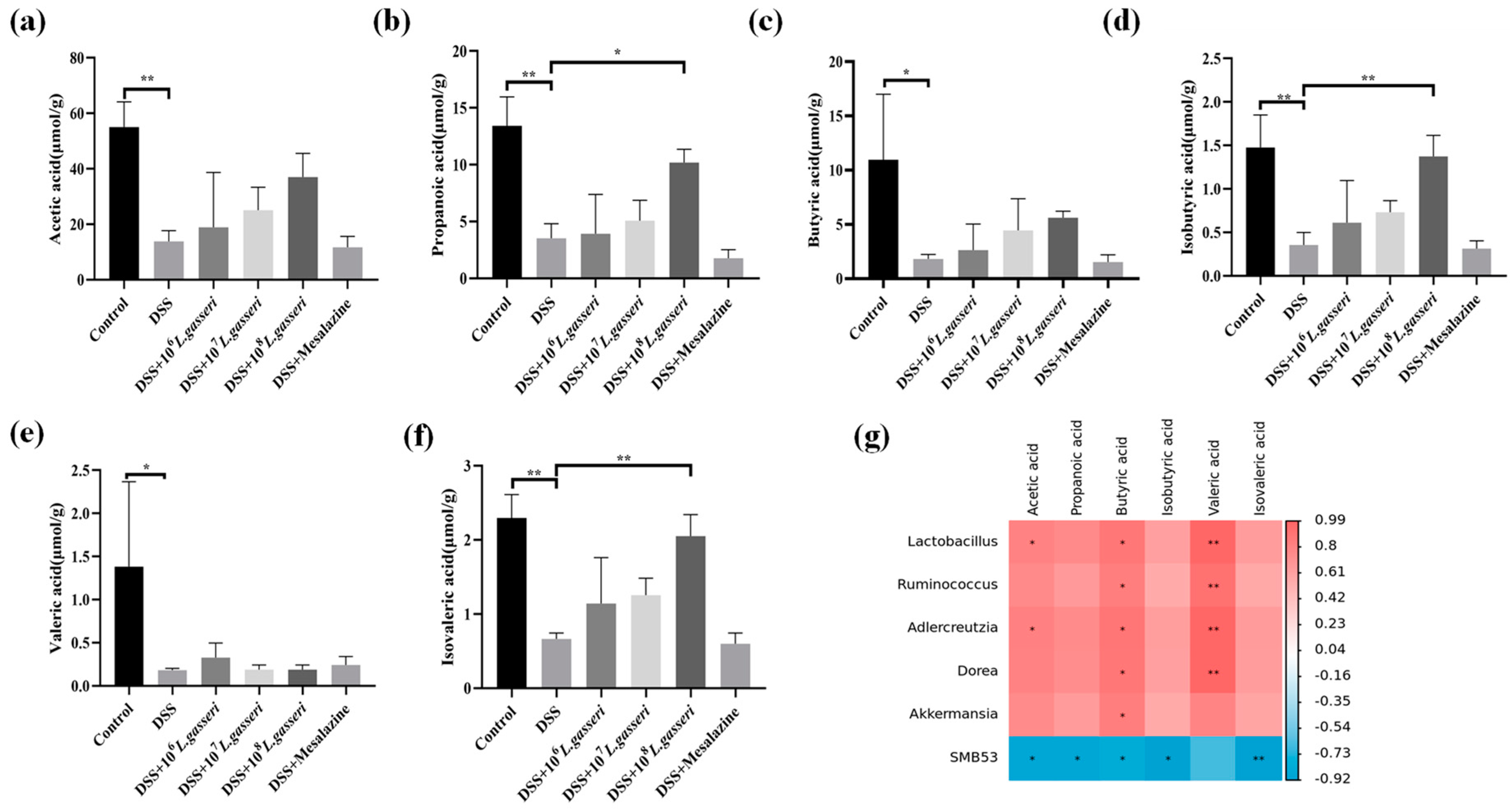Nutrients 15 00139 g009