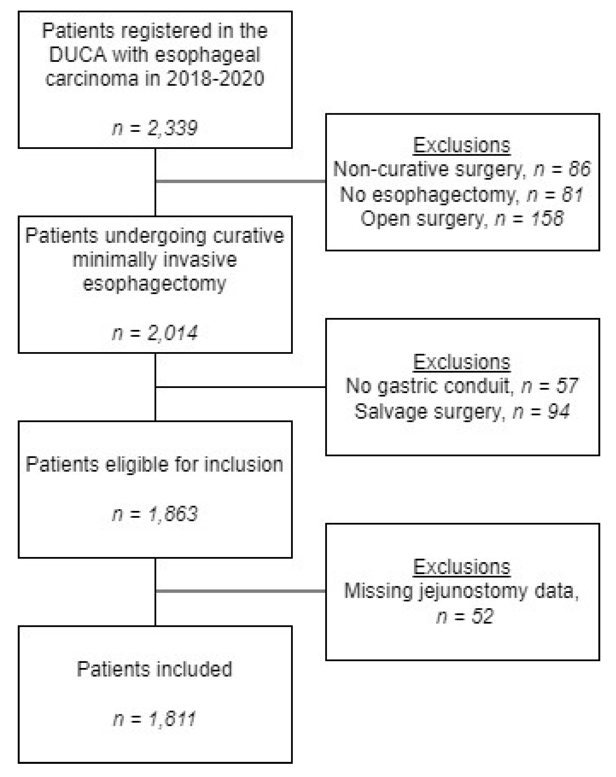 Nutrients 15 00154 g001 Nutrients 15 00154 g001