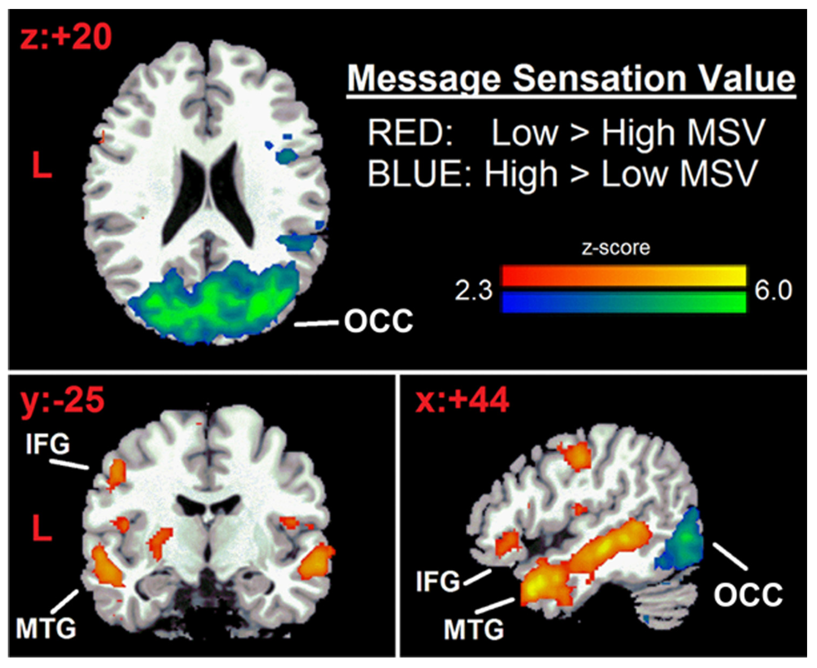 Nutrients 15 00191 g001 Nutrients 15 00191 g001
