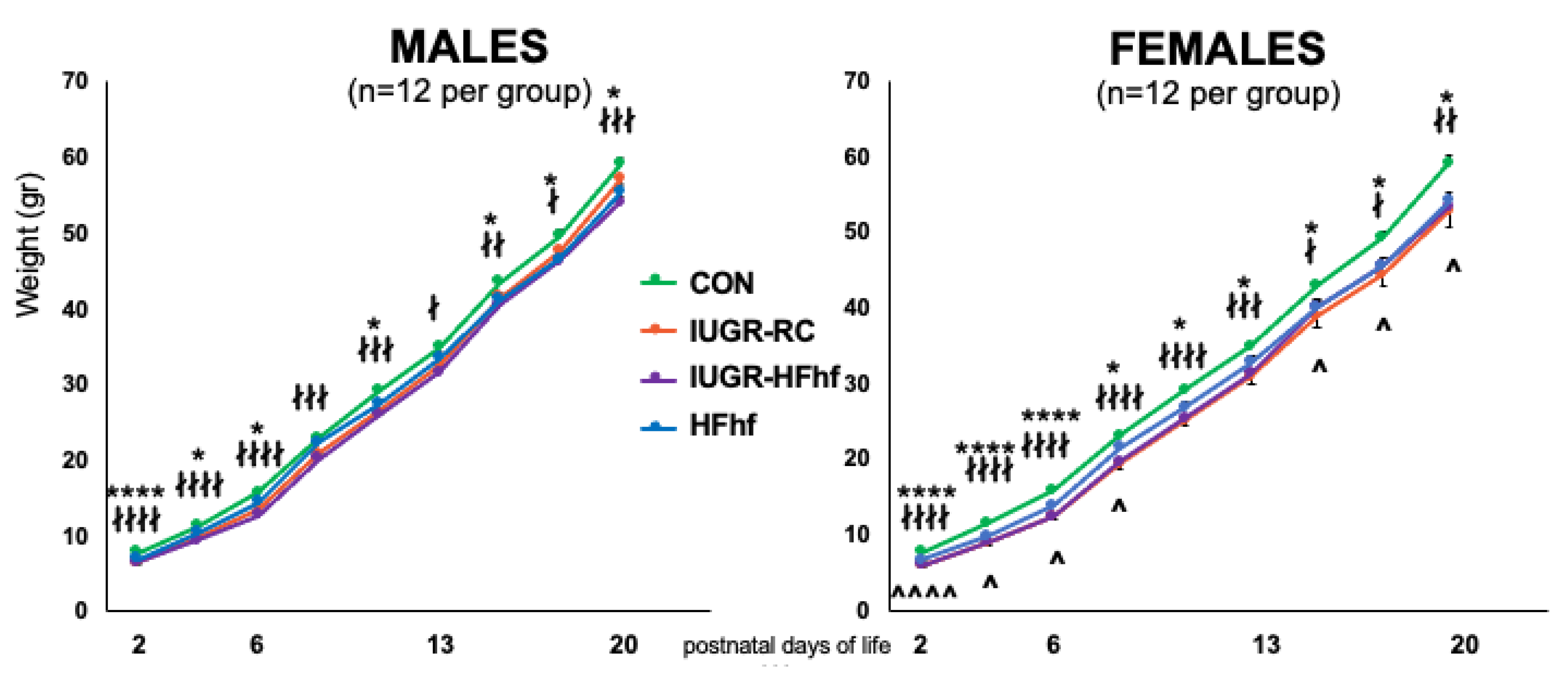 Nutrients 15 00217 g002