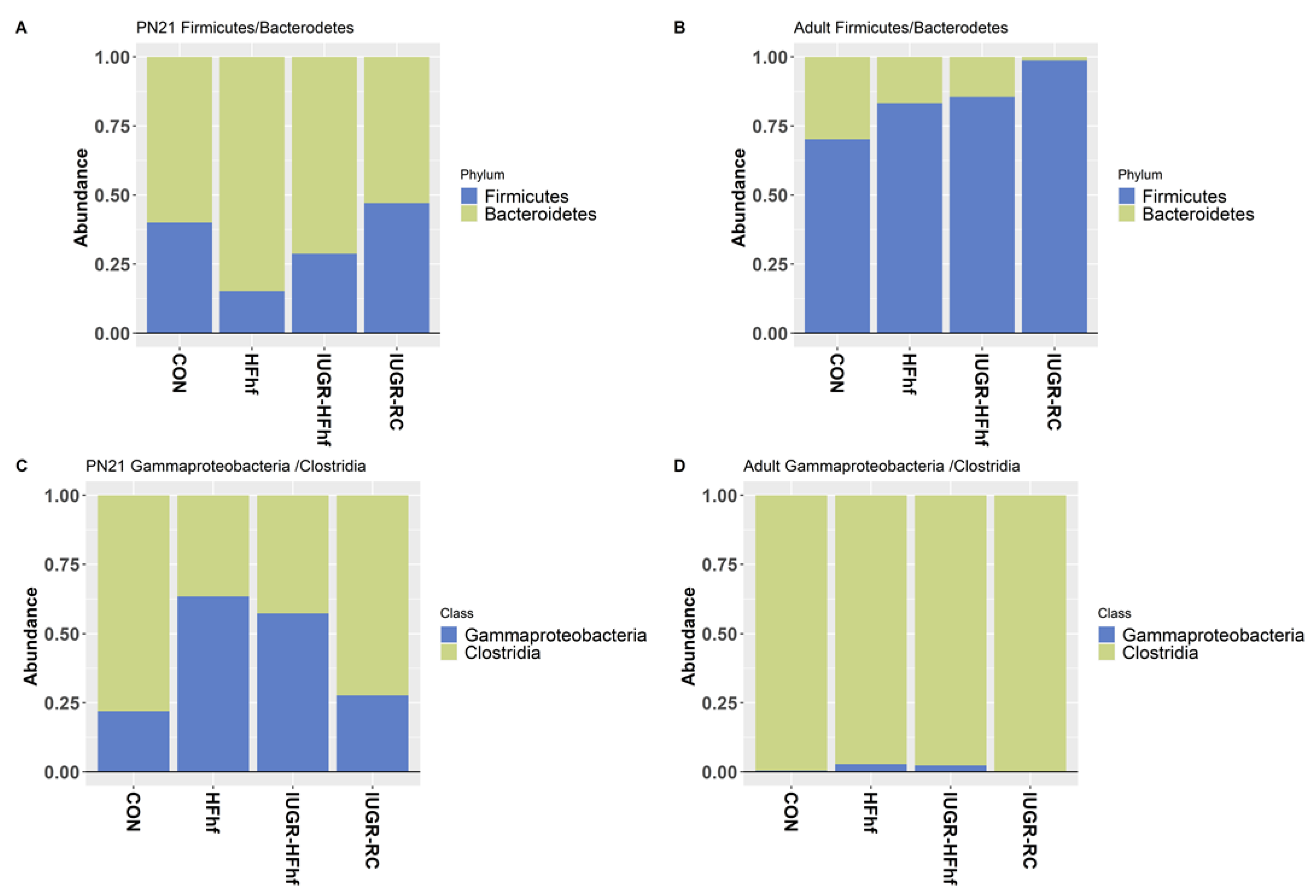 Nutrients 15 00217 g007