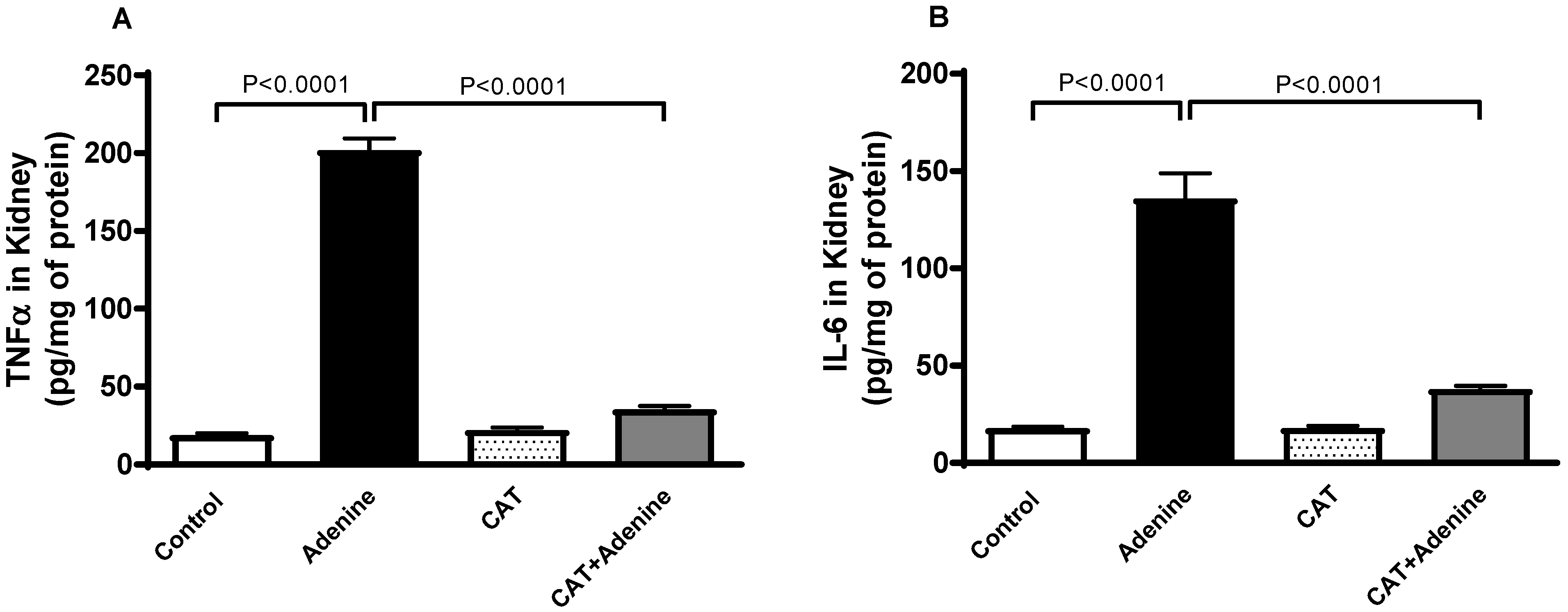 Nutrients 15 00237 g003