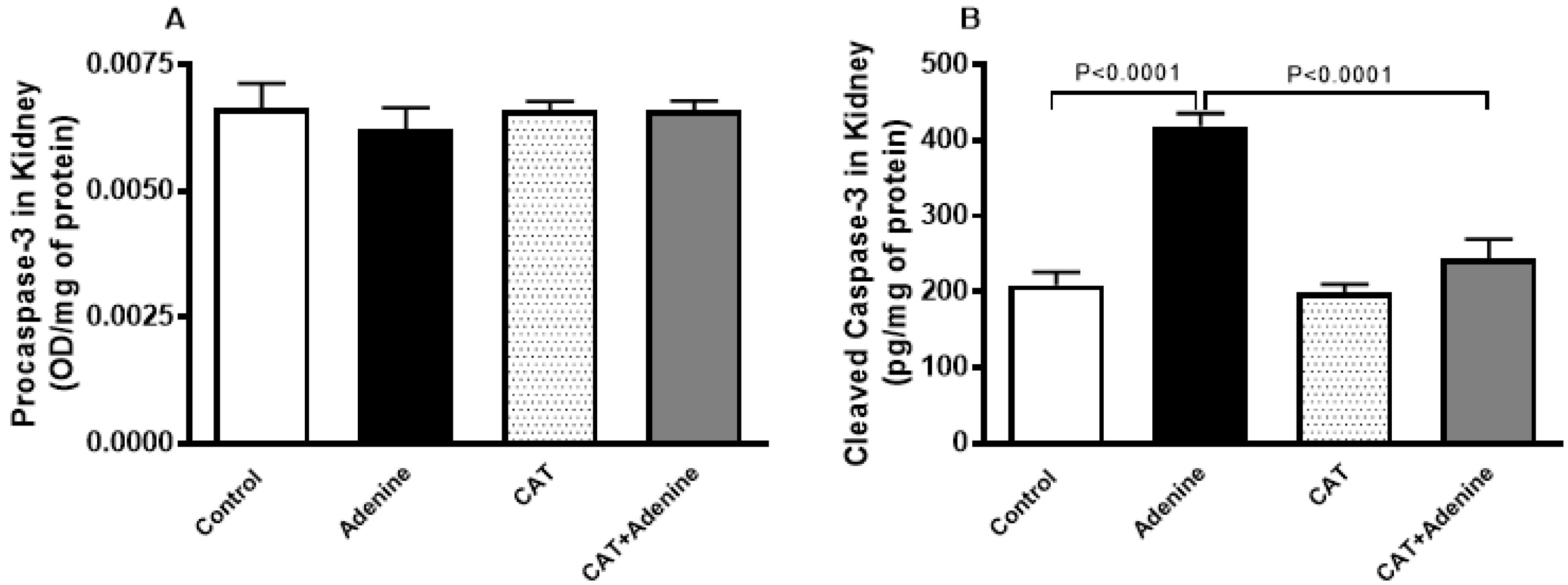 Nutrients 15 00237 g005