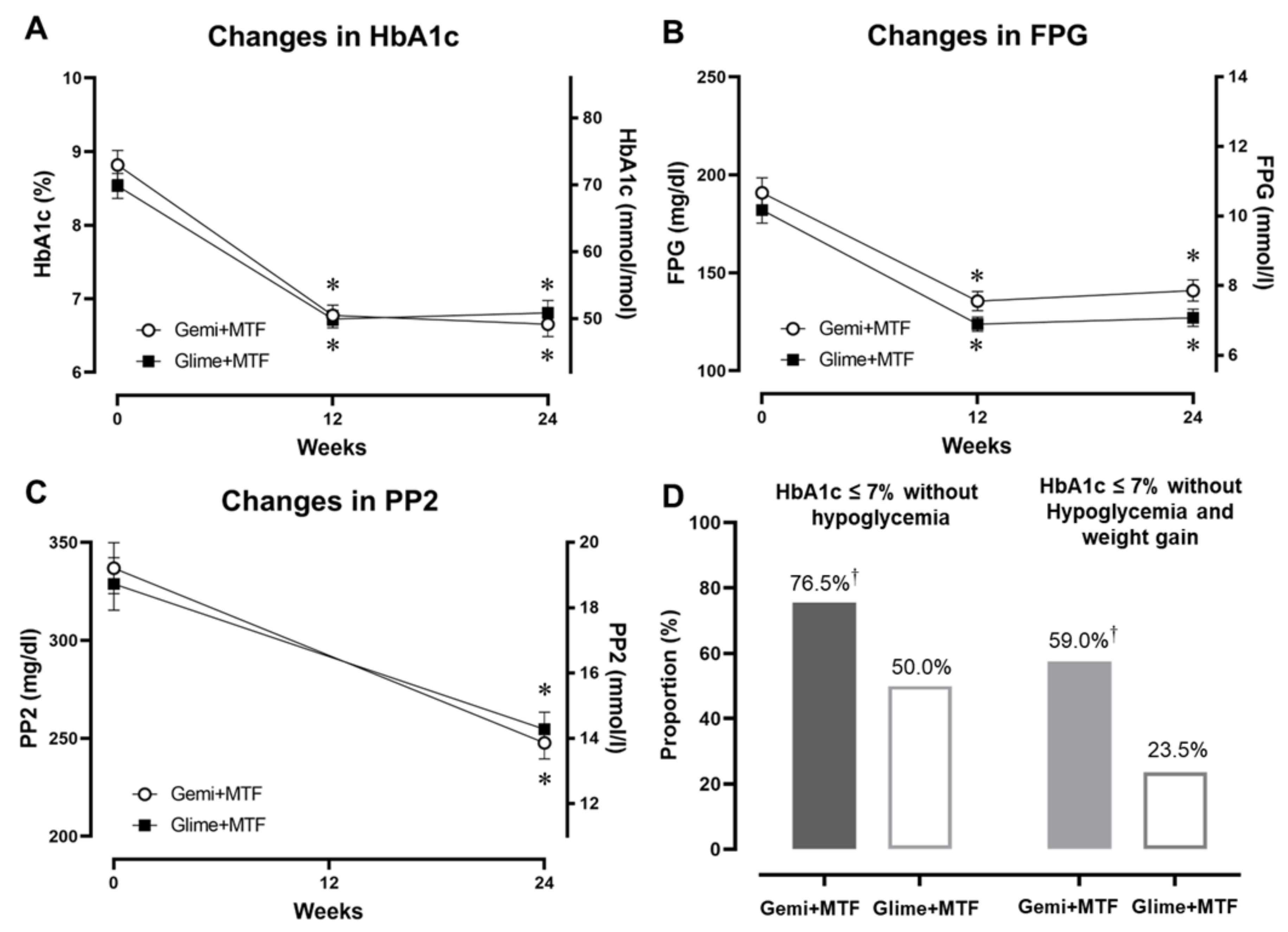 Nutrients 15 00248 g001 Nutrients 15 00248 g001