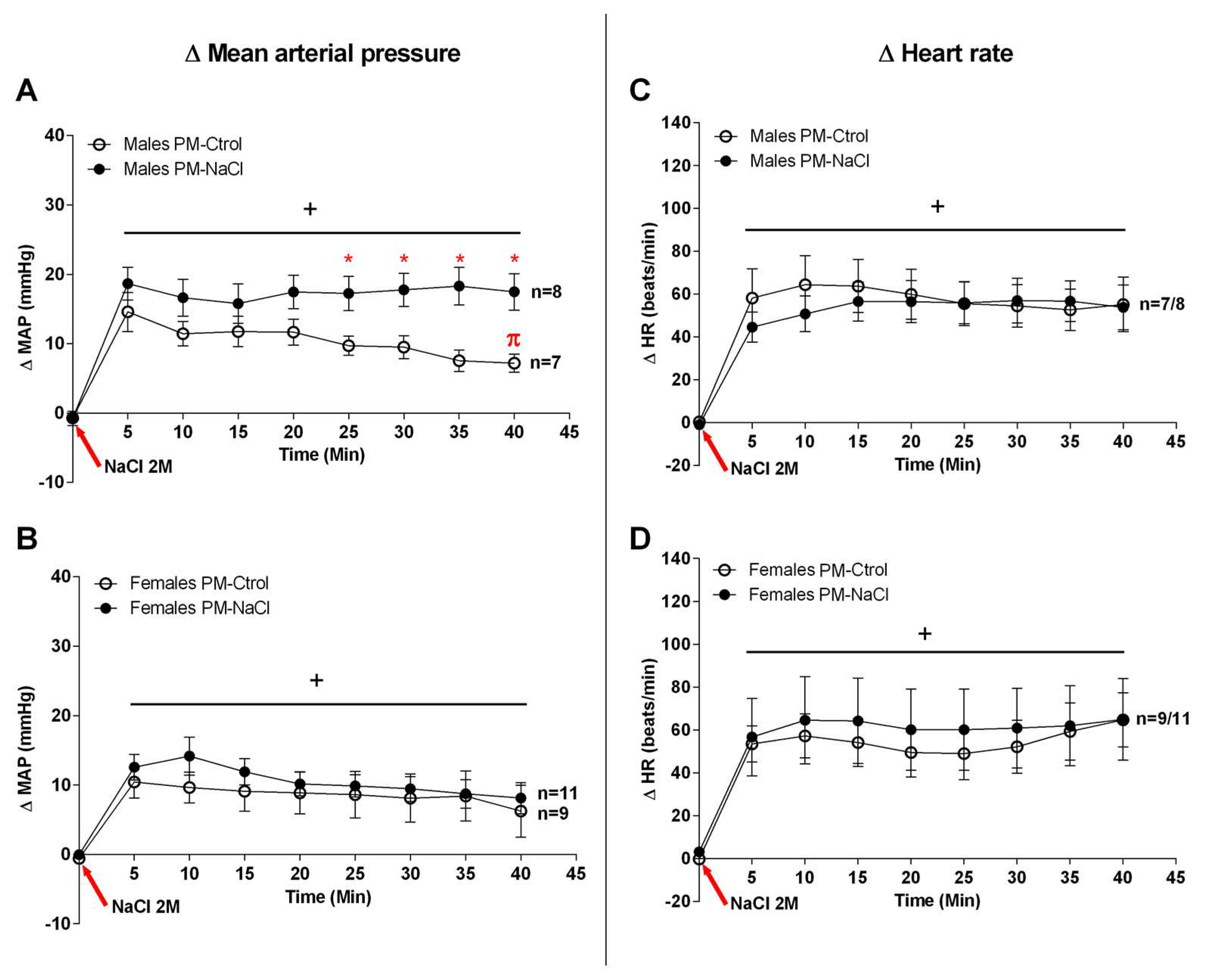 Nutrients 15 00254 g002