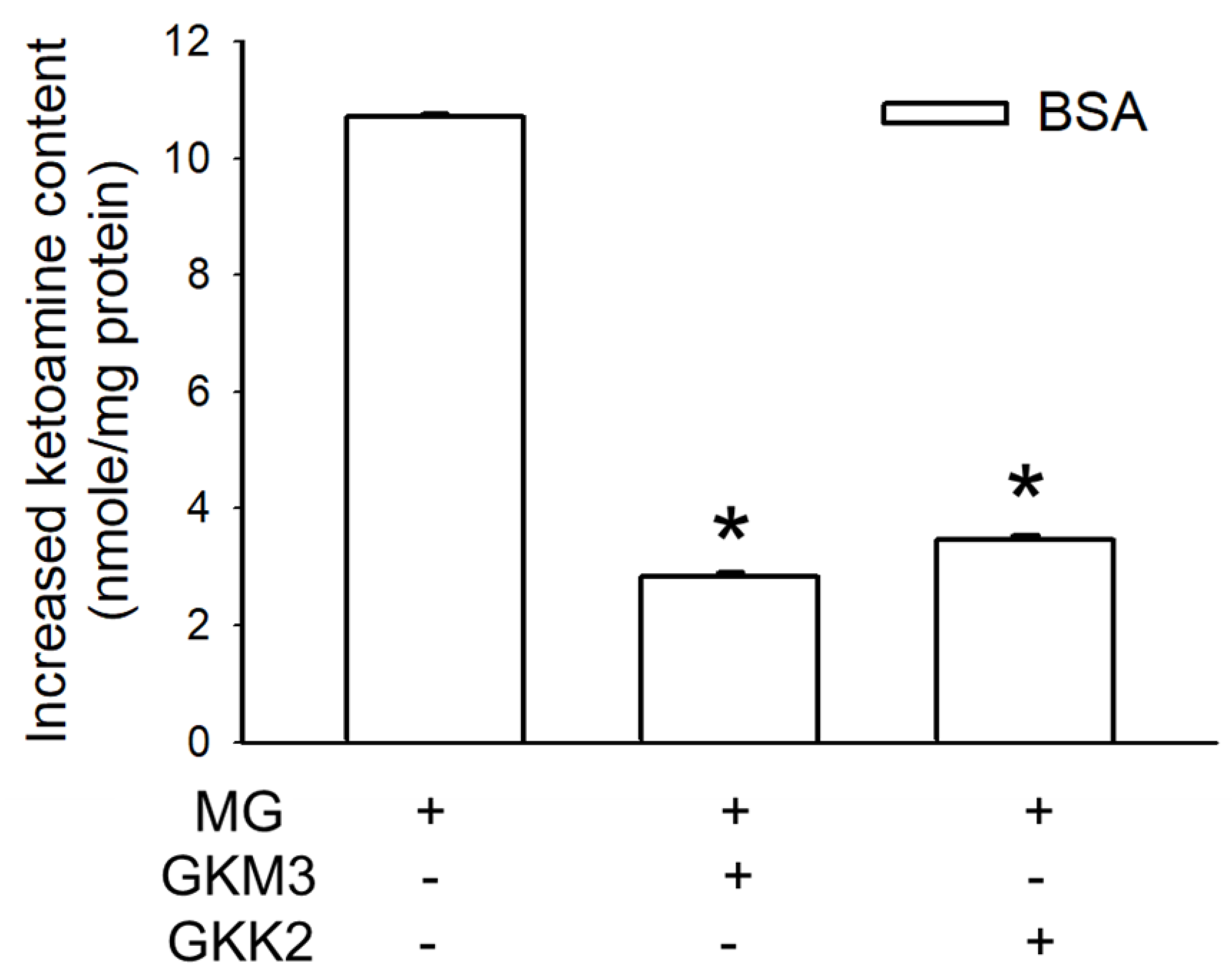 Nutrients 15 00277 g001 Nutrients 15 00277 g001