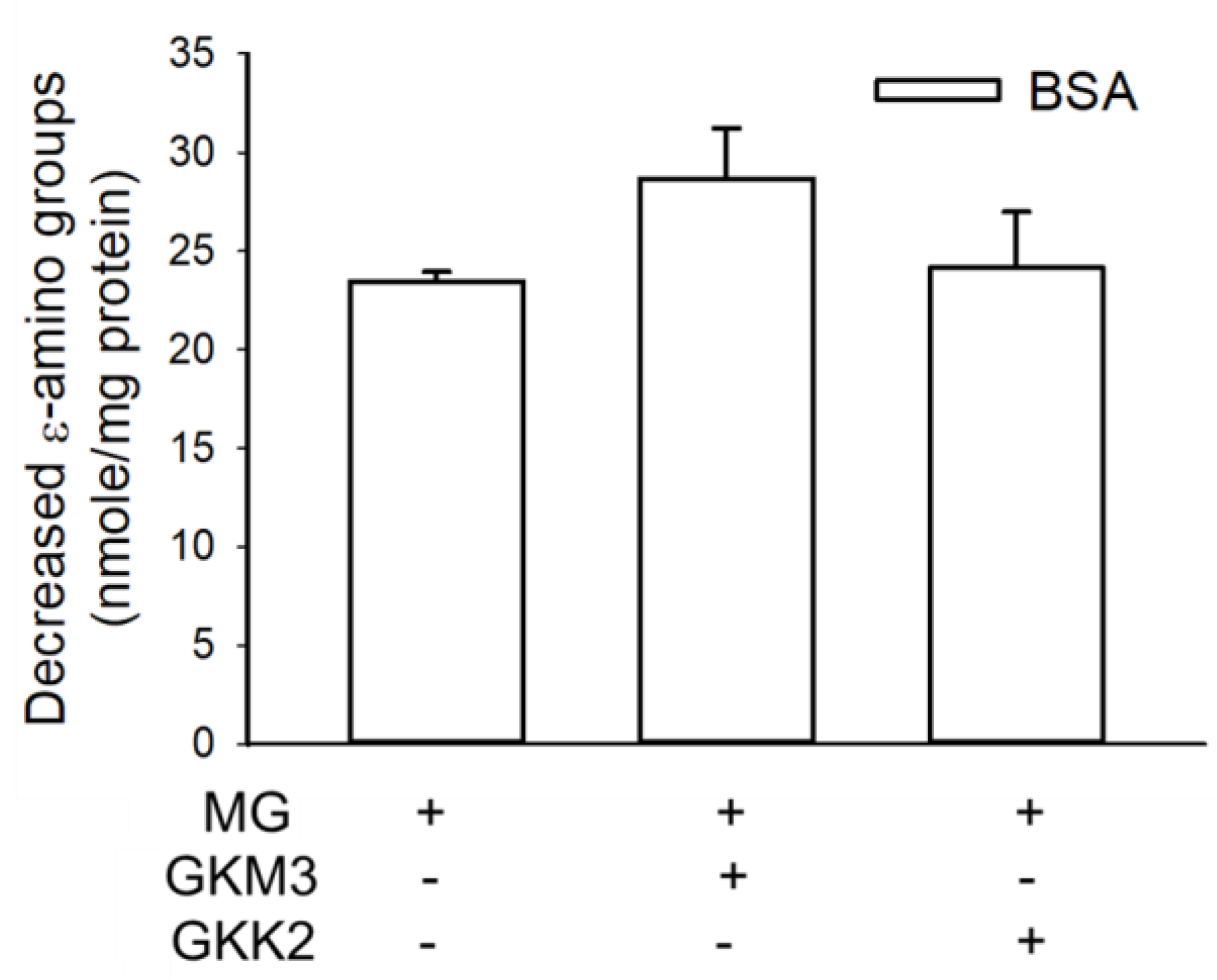 Nutrients 15 00277 g005 Nutrients 15 00277 g005