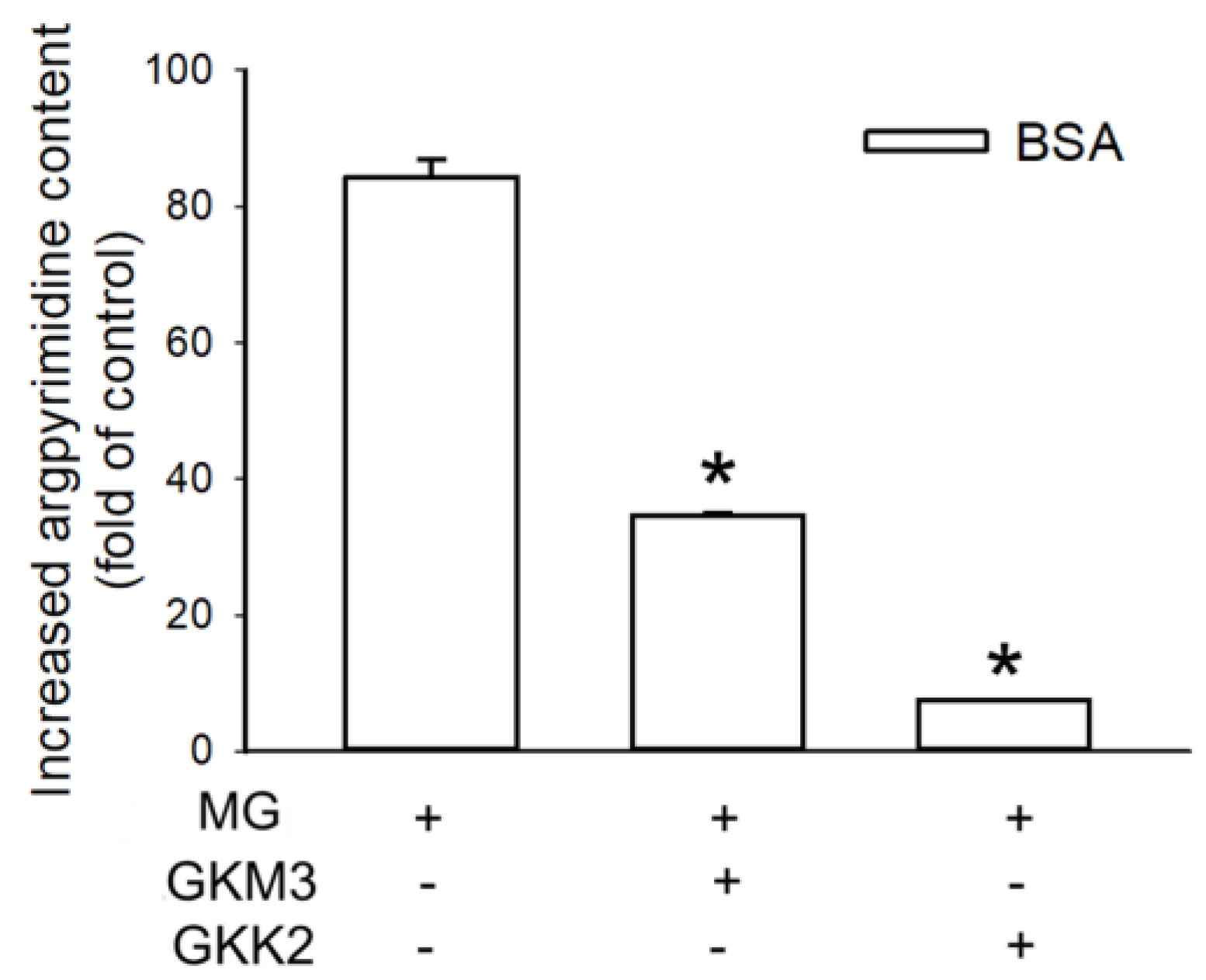 Nutrients 15 00277 g006 Nutrients 15 00277 g006